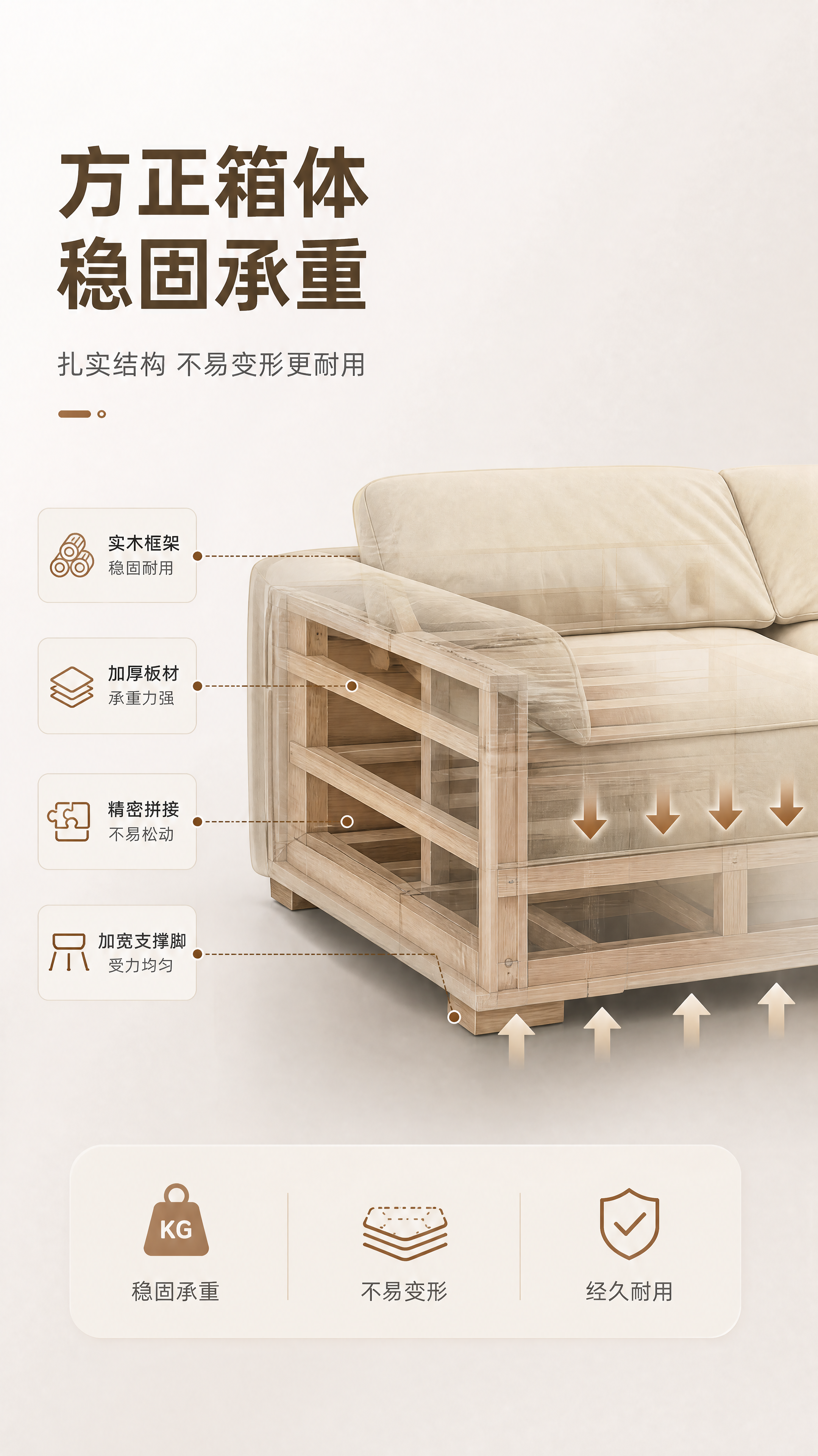 [商品] 使用【图1】奶油米色直排沙发；保留方正箱体结构、整体… - 图片创意预览