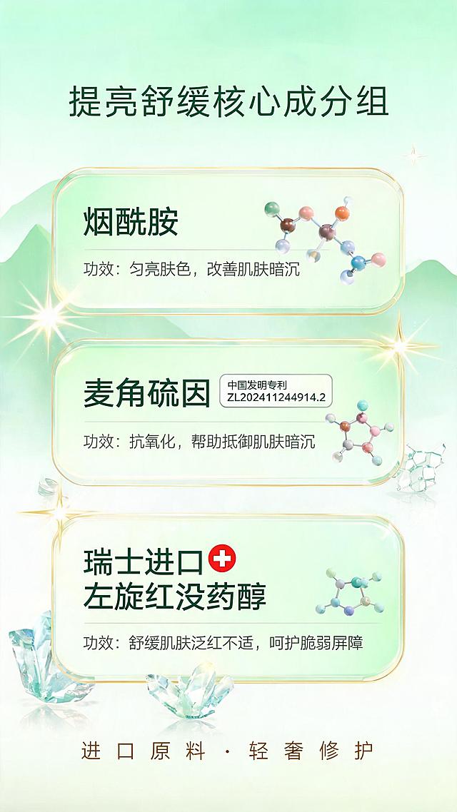 [第6屏] 提亮舒缓核心成分组-卡尔曼尼积雪草微囊七天修护面膜提亮舒缓成分页。本屏为成分专页，以进口原料品质感为主。
[氛围/风格] 清新亮肤风，浅绿加金色调，进口原料标识加成分分子，轻奢品质感。
[元素布局] 三大成分竖向卡片式排列，每张卡片含成分名、来源标识、分子示意图、功效说明；背景有光芒四射的亮肤效果、山脉剪影、晶体结构等元素；画面有光泽感和通透感。
[光影质感] 明亮柔光，成分卡片有金边光泽，提亮成分区域有光晕效果，整体干净透亮。
[配色色系] 全局底色浅绿白渐变；主色翠绿加金色；辅助色白色加浅黄。
[视角构图] 上中下三段式，顶部标题到中部三大成分卡片竖排到底部品质承诺，阅读动线从上到下。
[文字版式] 顶部大标题「提亮舒缓核心成分组」深绿粗体；第一成分「烟酰胺」，功效「匀亮肤色，改善肌肤暗沉」；第二成分「麦角硫因」配专利标「中国发明专利 ZL202411244914.2」，功效「抗氧化，帮助抵御肌肤暗沉」；第三成分「瑞士进口 左旋红没药醇」配十字标识，功效「舒缓肌肤泛红不适，呵护脆弱屏障」。
[比例分辨率] 9:16竖版比例，2K分辨率，文字清晰可辨，高清画质。
[负向提示词] 文字错乱，水印，背景杂乱，文字过小，成分信息错误。