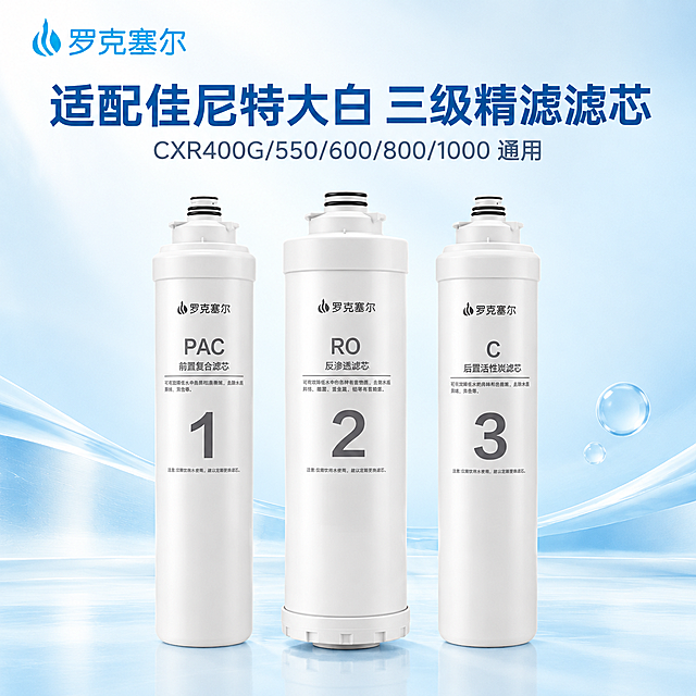 [主图-1] 商品识别与核心利益，展示罗克塞尔三级净水器滤芯套装完整外观，突出适配佳尼特大白系列的专业品质感。
[统一基调] 整体风格为专业科技净水风，背景采用浅蓝到白色渐变的干净科技底，主标题字色为深海蓝，辅助字色为中灰色，强调色为品牌亮蓝色（与Logo同色）；字体为现代无衬线粗体，字号层级分明；卡片与图标采用圆角矩形、细描边样式。
[画面] 画面中央横向并排展示三支滤芯：左侧1号PAC前置复合滤芯、中间2号RO反渗透滤芯（最高）、右侧3号C后置活性炭滤芯，三支滤芯保持原图白色圆柱形外观、黑色顶部接口、灰色文字标签与数字编号完全一致；产品占画面约65%，正面微仰视角度，底部有柔和接触阴影；左上角放置罗克塞尔蓝色品牌Logo（与参考图一致的水滴火焰图形+罗克塞尔文字）；画面上方主标题大字横排，下方有一行小字副标题。
[光影质感] 商业产品摄影质感，主光从左上方45度照射，右侧有柔和补光，滤芯表面呈现细腻的哑光塑料质感，圆柱曲面有自然明暗过渡，底部投影柔和不生硬。
[配色] 背景浅蓝白渐变，主标题深海蓝，辅助文字中灰，强调元素亮蓝色，整体干净清爽符合净水产品气质。
[文字版式] 主标题："适配佳尼特大白 三级精滤滤芯" 加粗大号字体位于画面上方居中；副标题："CXR400G/550/600/800/1000 通用" 小号字体位于主标题下方；左上角品牌Logo；文字不遮挡滤芯主体，放在负空间区域。
[输出要求] 1:1正方形比例，2048*2048像素，产品清晰锐利，文字清晰可读，无变形、无错字、无模糊、无杂乱装饰、无水印、无平台Logo。