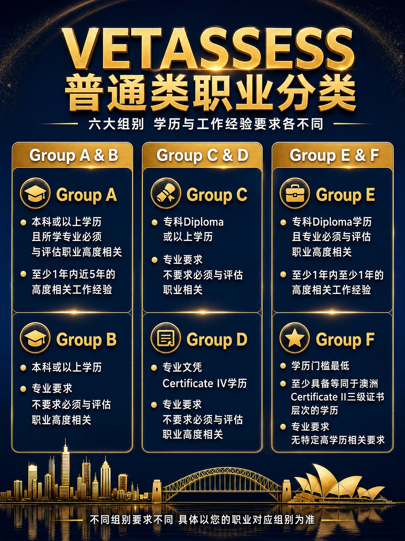 [商品] 服务类无实物商品；品牌为澳思达移民，提供VETASS… - 图片创意预览