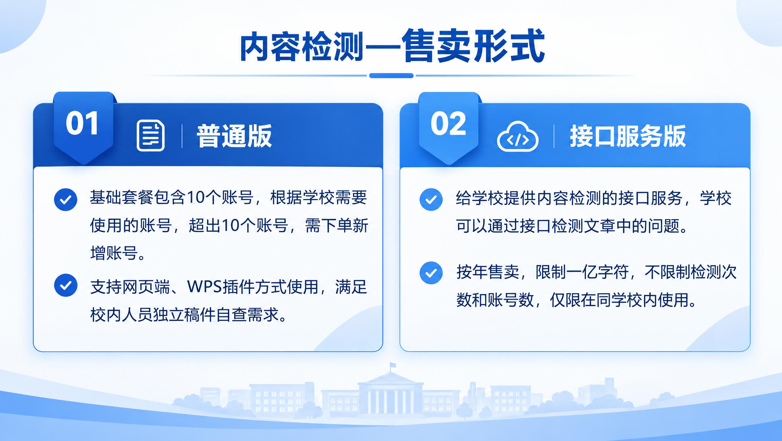 将这张PPT售卖形式页重新设计为教育蓝色风格：简洁大方、适合向… - 图片创意预览
