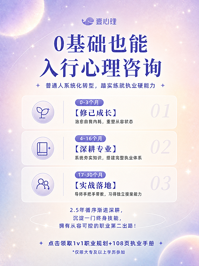 保留原图顶部壹心理logo、主副标题、三个阶段内容和最底部"点击领取1v1职业规划+108页执业手册 *仅限大专及以上学历参加"，删除文字"这才是入行第一步最常见的坑"，重新排版让下半部分文字分布均匀，保持原图紫粉色渐变梦幻星云背景和整体风格，图片比例3:4，文字分区排版清晰不拥挤