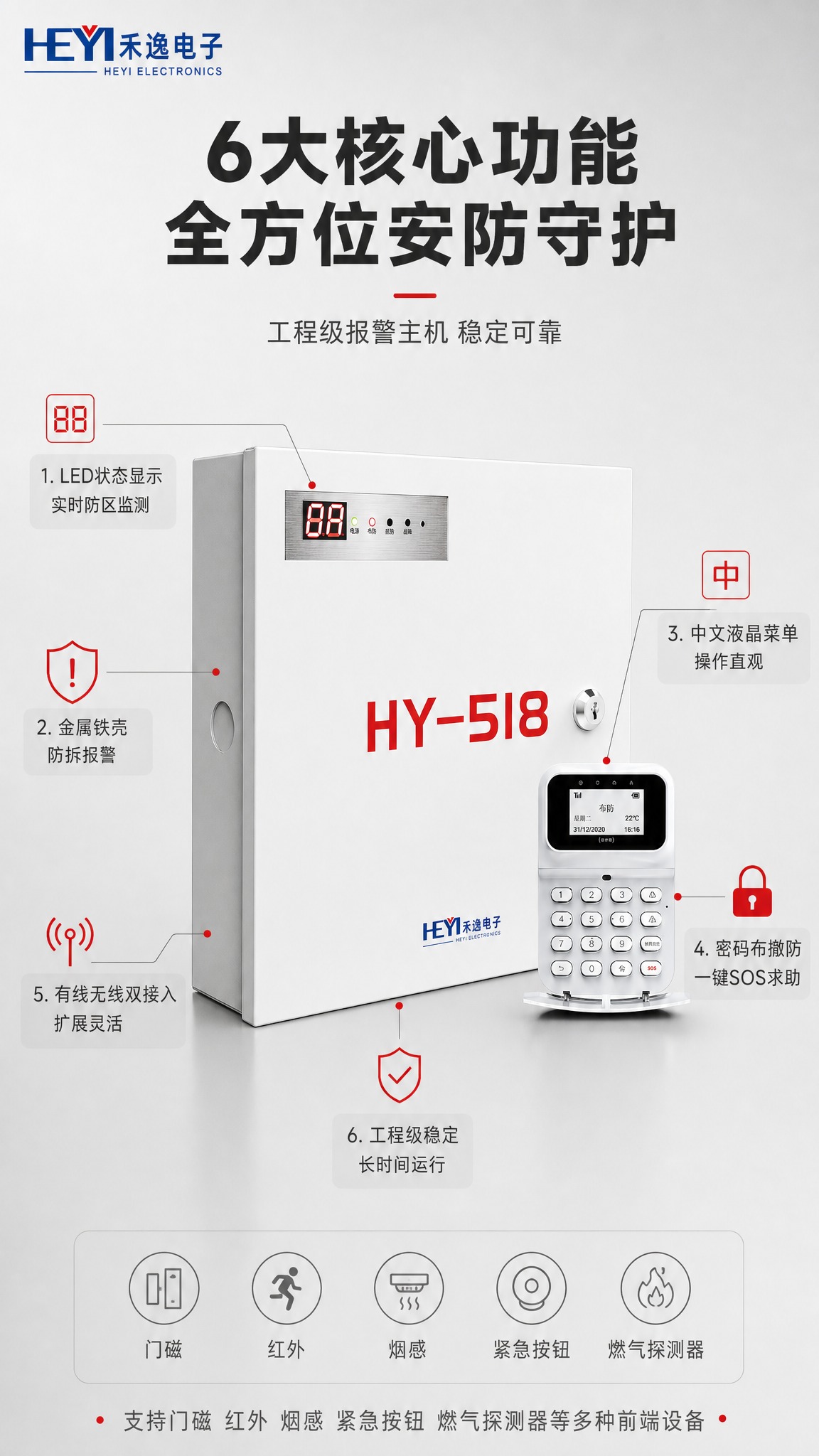 [商品] 使用【图1】混合多功能报警主机HY-518，白色铁壳… - 图片创意预览