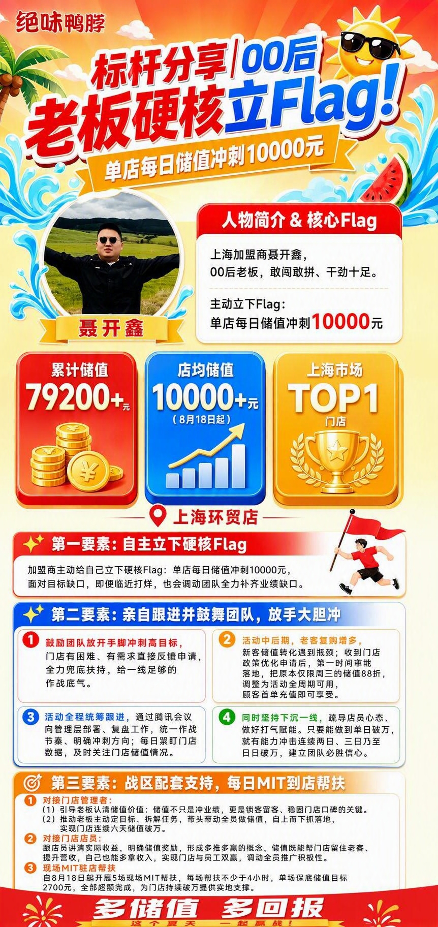 基于参考图1的海报进行修改，其他区域保持不动，仅做以下3处修改… - 图片创意预览