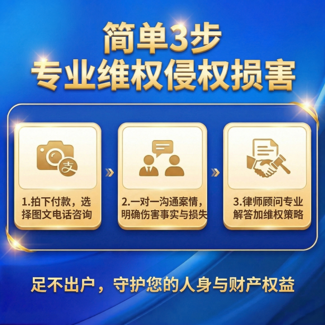 沿用参考图排版风格，调整为三步布局，替换文字内容：主标题“简单3步 专业维权侵权损害”，三个步骤分别是：1拍下付款，选择图文电话咨询；2一对一沟通案情，明确伤害事实与损失；3律师顾问专业解答加维权策略预览效果