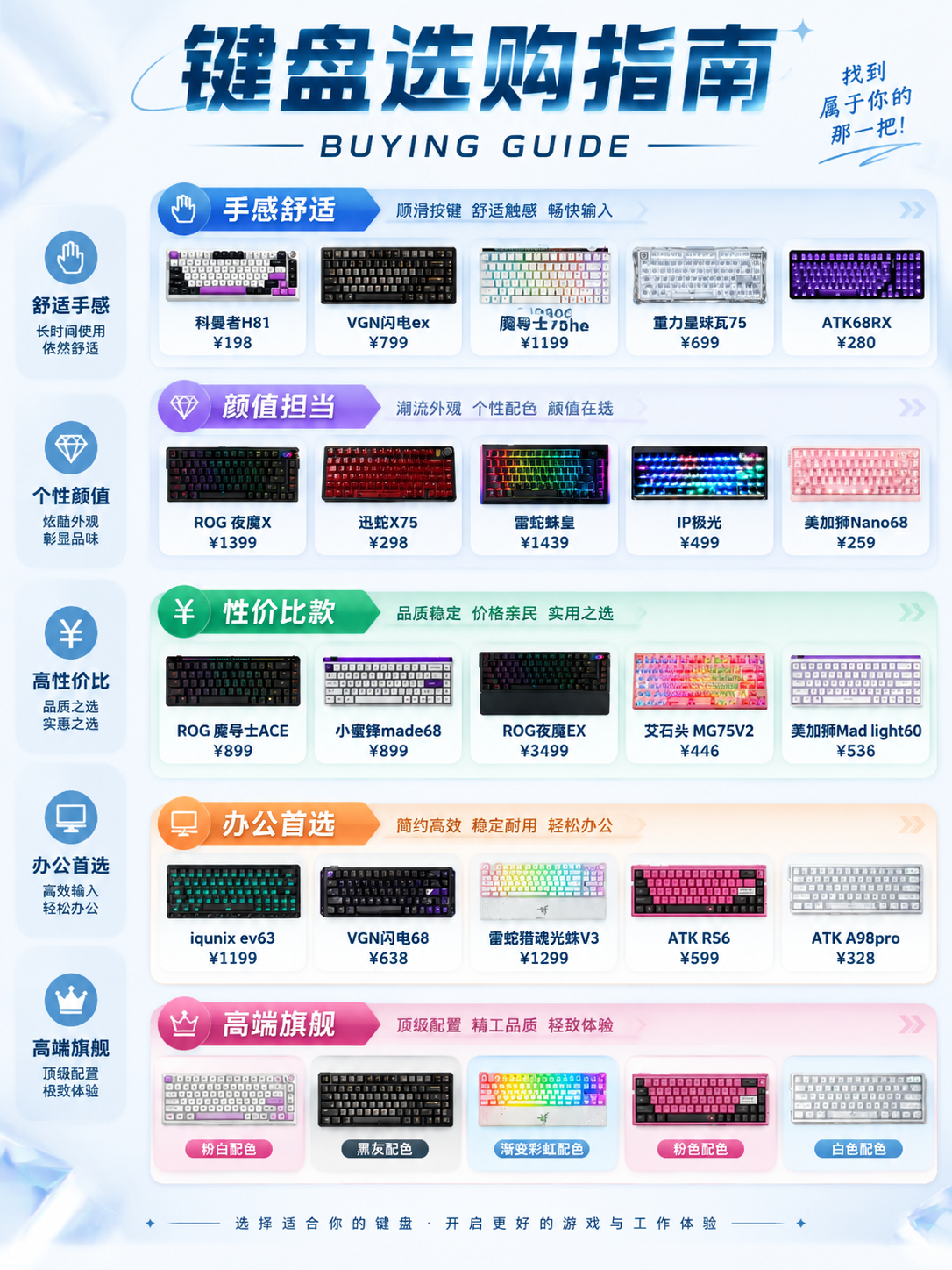3:4竖版商业数码海报，纯净瓷白色背景，微弱冰白镭射细碎光晕，… - 图片创意预览