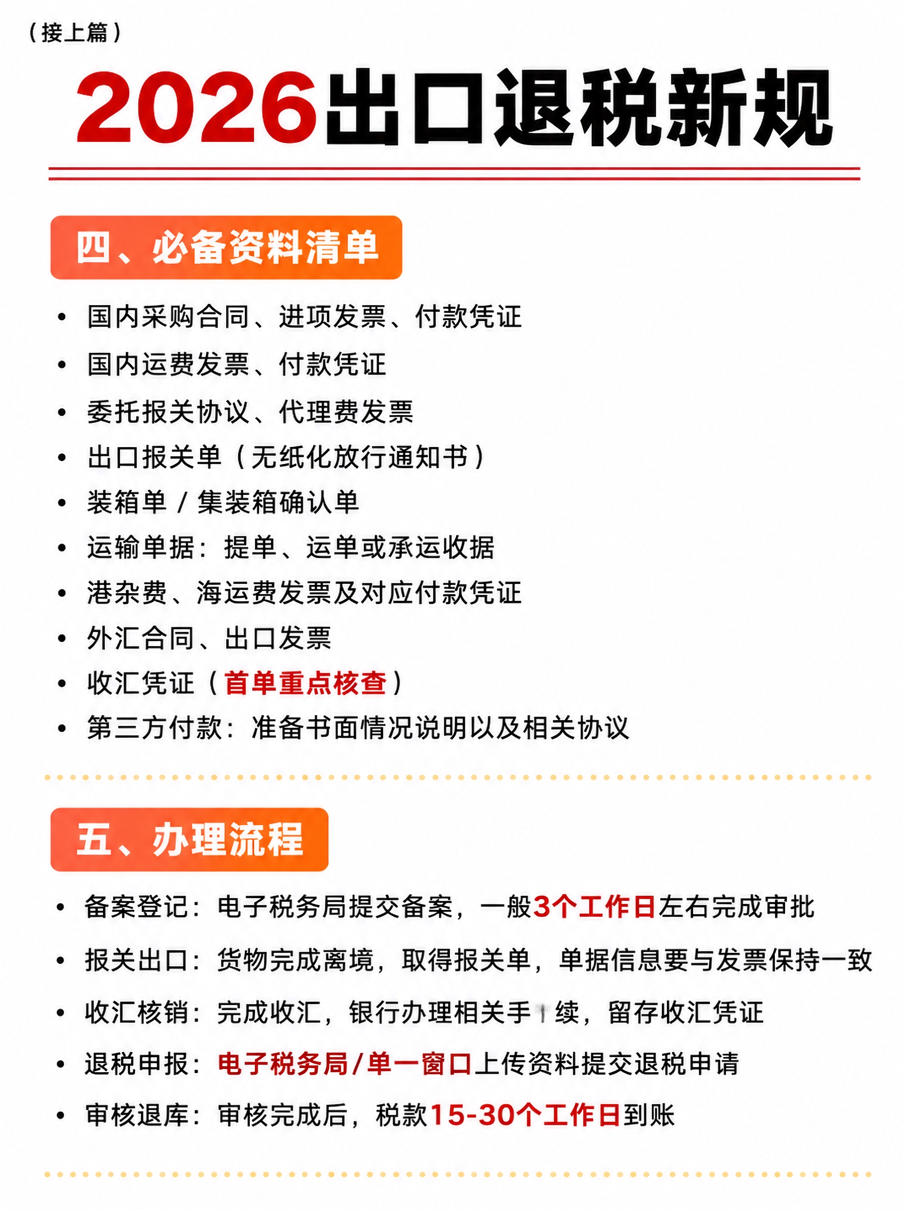 竖版3:4比例外贸出口退税政策解读科普海报，简约商务信息图解风… - 图片创意预览