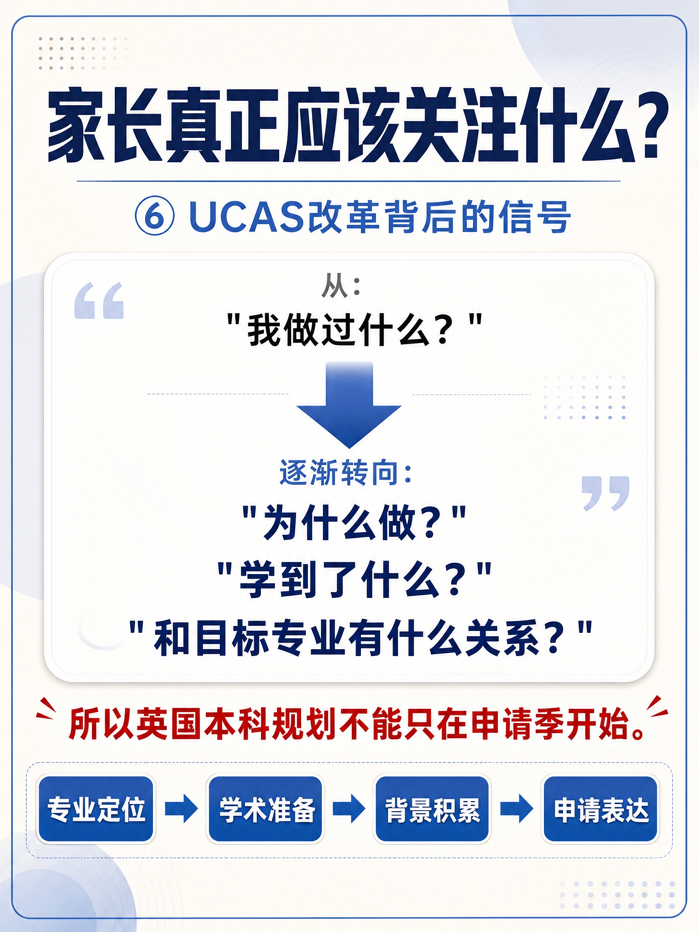 小红书笔记信息图封面，留学规划深度主题，版式精美，小红书笔记封… - 图片创意预览