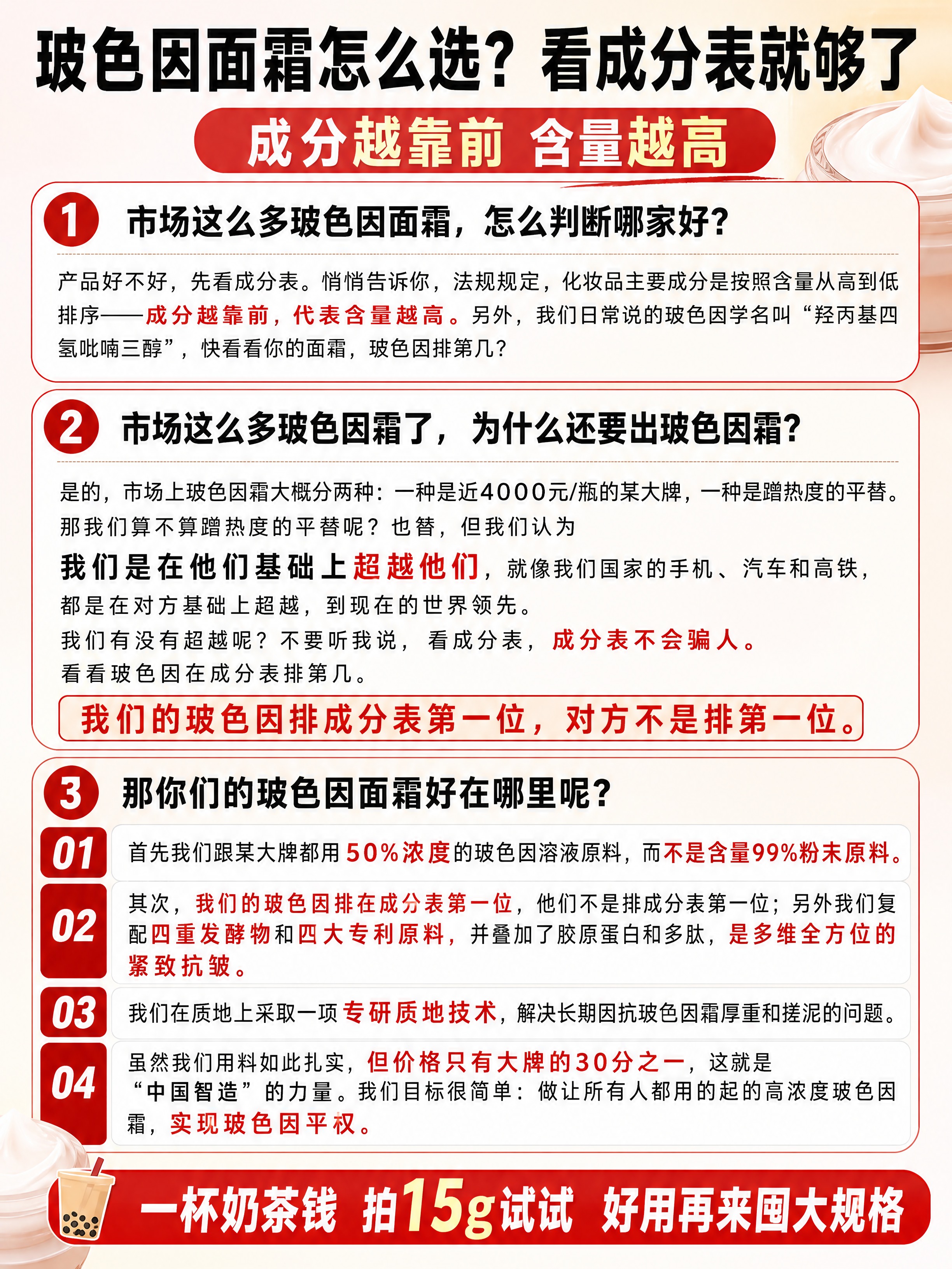 [商品] 使用【图1】玻色因面霜文案长图作为内容来源；完整保留… - 图片创意预览