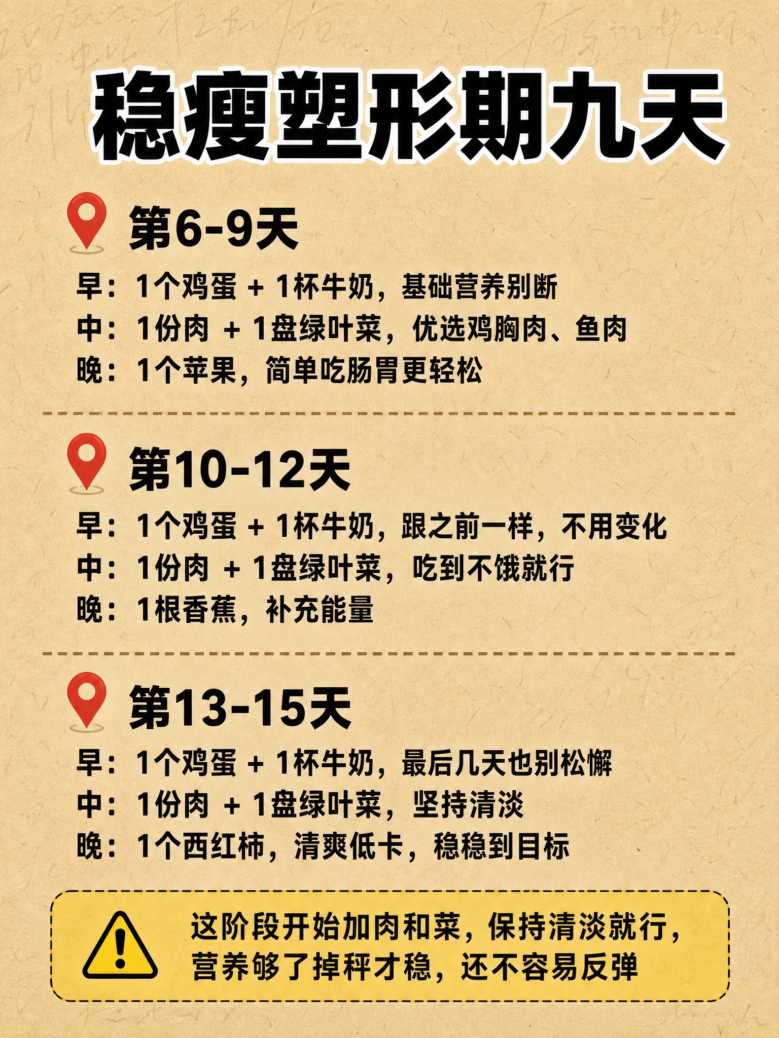 竖版3:4小红书减脂科普内页，牛皮纸黄色#D4B896背景，带… - 图片创意预览