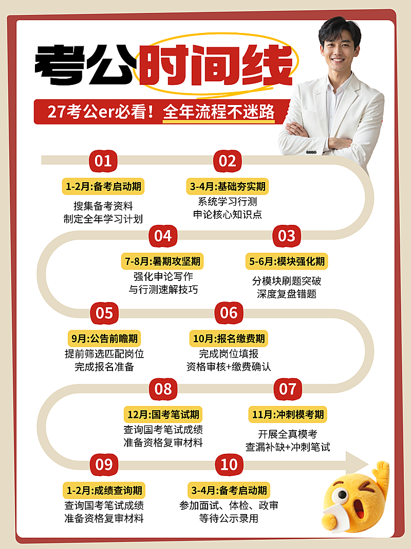 考公国考备考时间线梳理前期资料准备方法分享小红书封面