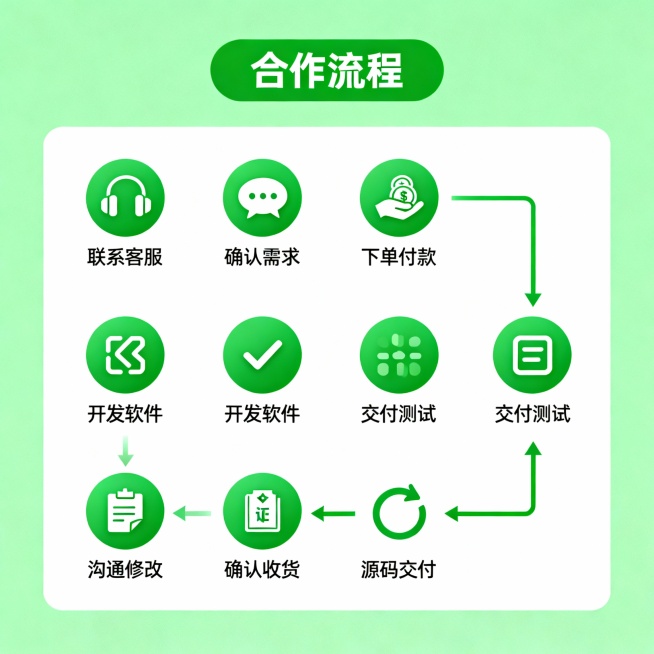 换一个底色预览效果