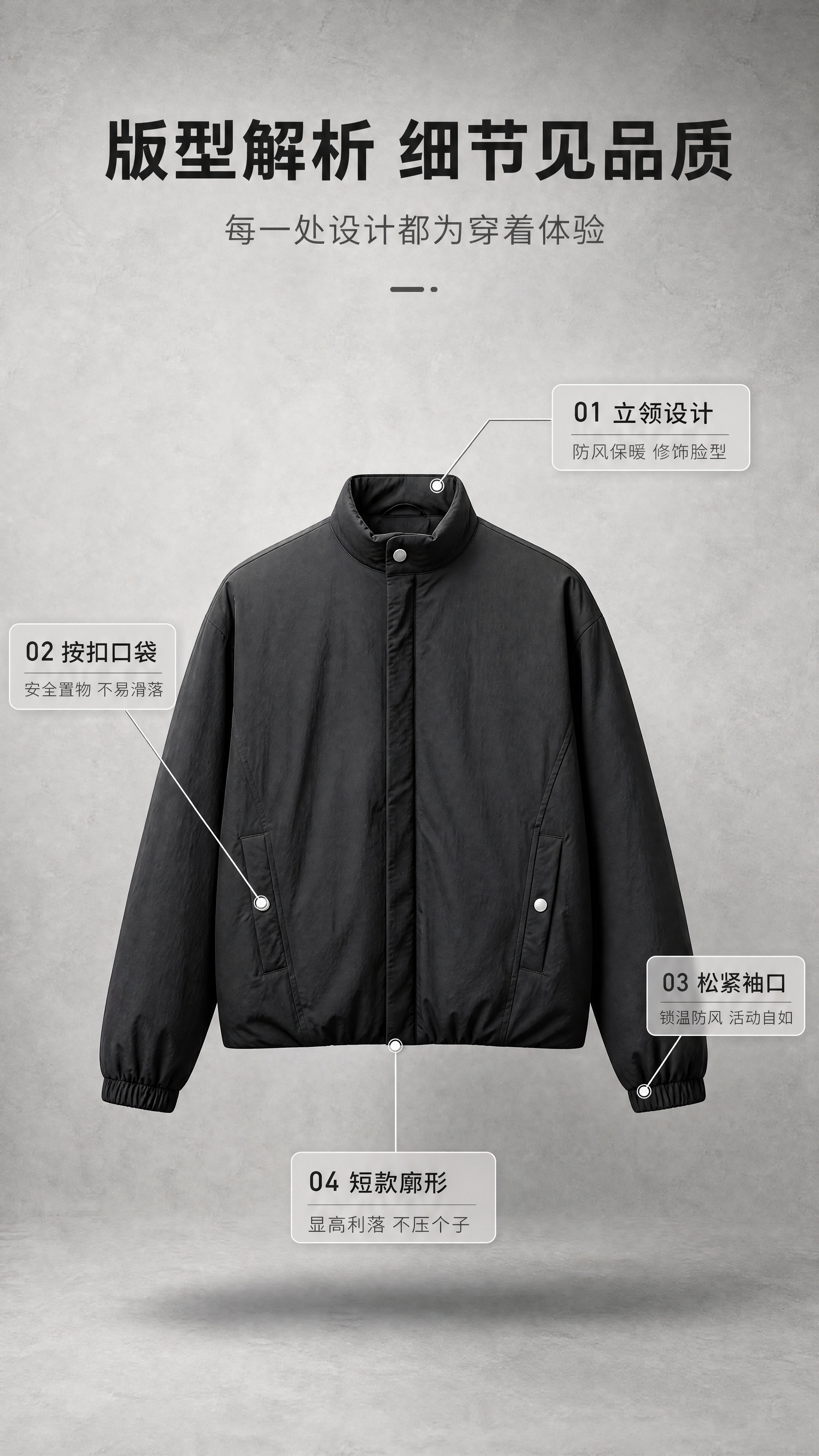 [商品] 使用【图1】黑色男士立领短款棉服夹克；商品处理：保留… - 图片创意预览