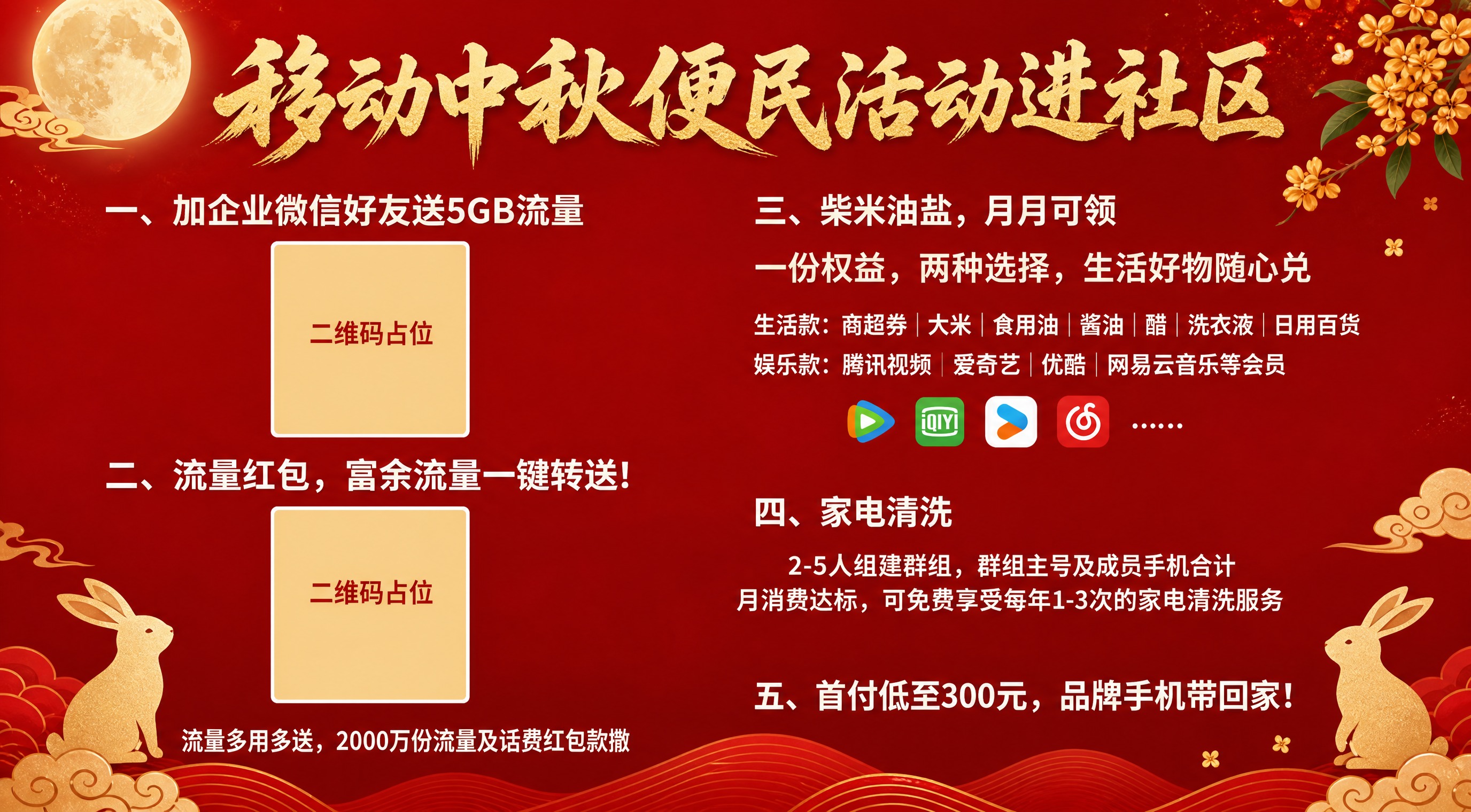 基于参考图进行中秋活动风格重绘，保持原有的左右两栏排版结构、五… - 图片创意预览