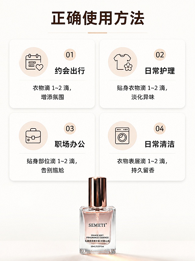 [第5屏] 使用说明页-不同场景用法用量说明，调整文案规避敏感内容。本屏使用【图1】产品示意。
[氛围/风格] 说明简约风，干净整洁，信息清晰，简约设计质感。
[元素布局] 顶部标题，下方四个使用场景卡片分开展示，每个卡片包含场景名称、使用方法，底部居中放置产品图，占比约20%，保留产品外观和输入图一致。排版清晰，每个卡片间距适中，不拥挤。
[光影质感] 均匀柔和光线，卡片轻微阴影，层次分明，产品高光真实自然。
[配色色系] 全局底色 #F8F8F8，卡片白色背景，主标题深棕，文字黑色，清晰易读。
[视角构图] 从上到下排版，分步说明，阅读动线清晰流畅。
[文字版式] 顶部主标题「正确使用方法」，四个卡片分别：
1. 约会出行：衣物滴1~2滴，增添氛围
2. 日常护理：贴身衣物滴1~2滴，淡化异味
3. 职场办公：贴身部位滴1~2滴，告别尴尬
4. 日常清洁：衣物表层滴1~2滴，持久留香
每个卡片标题加粗，内容清晰，文字大小适中，移动端可读，规避敏感身体部位表述。
[比例分辨率] 3:4 竖版比例，4K分辨率，文字清晰可辨，高清画质。
[负向提示词] 产品变形，缺件错件，颜色偏差，包装文字错乱，文字过小，低俗敏感内容，文字模糊，违规表达。