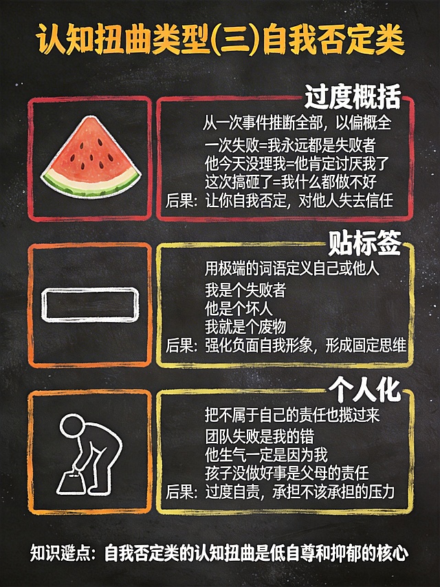 去除图片左上角的“AI生成”水印和右下角的“扣子”水印