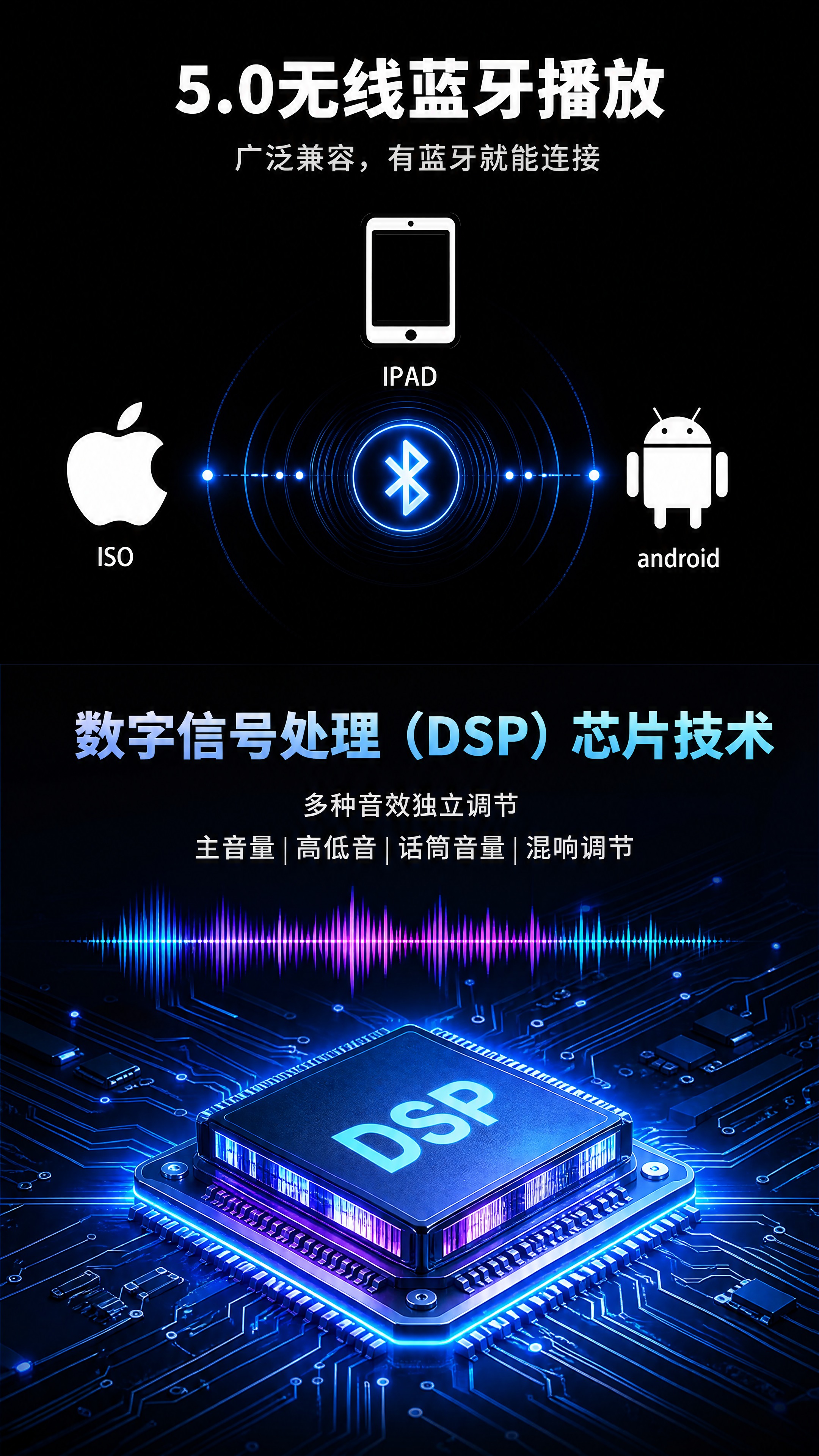 [商品] 使用【图6】闻歌W500便携式K歌音响一体机相关技术… - 图片创意预览