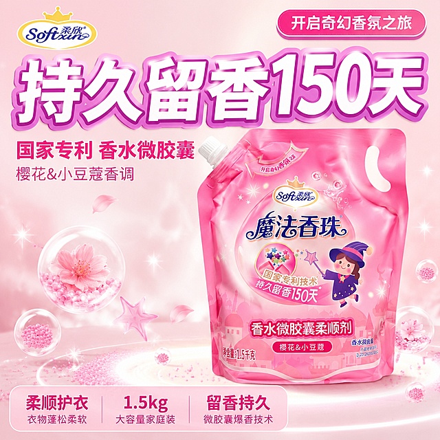 [单张主图] 柔欣魔法香珠香水微胶囊柔顺剂 爆款促销感主图 抖音1:1高点击主图。
[画面主体] 柔欣魔法香珠粉色袋装柔顺剂正面居中偏右摆放，产品占画面约55%，袋身完整不裁切，保持产品外观（即物理结构、材质质感、颜色、图案、文字、Logo、小女巫卡通形象、樱花&小豆蔻标识、1.5千克净含量）与输入产品图完全一致，杜绝任何变形和色差，精细化处理，袋身有自然的塑料包装光泽和轻微褶皱质感，立体质感强。左上角安全区放置与产品一致的Softxin柔欣品牌Logo，字形颜色比例不变。
[构图版式] 采用顶部大标题型爆款版式：顶部约28%区域放品牌位和超大主标题+核心数字；中部产品主体占约55%，居中偏右；底部约17%放通栏信息条承接核心卖点和规格。信息层级：主标题>核心数字>产品主体>底部卖点>辅助说明。
[场景元素] 背景为粉白渐变+柔和光晕，从浅粉到奶白过渡，干净通透有洁净感；产品下方有柔和圆形光斑承托，周围飘散少量透明粉色香珠粒子、星星闪光和轻盈气泡元素，营造魔法香氛氛围感；左侧留白区放文字信息，不遮挡产品主体；背景虚化处理，突出前景产品。
[文案版式] 左上区域左对齐排版，文字全部清晰可读无错字。
第一行主标题超大粗黑体白色带粉紫渐变描边："持久留香150天"，字号最大，是画面第一视觉。
第二行副标题中号粗黑体深粉色："国家专利 香水微胶囊"。
第三行小号字浅粉色："樱花&小豆蔻香调"。
底部通栏半透明粉色渐变圆角条，内部分三格左对齐排列，每格上大字下小字：
第一格大字"柔顺护衣" 小字"衣物蓬松柔软"；
第二格大字"1.5kg" 小字"大容量家庭装"；
第三格大字"留香持久" 小字"微胶囊爆香技术"。
右上角贴一个小标签圆角矩形，深粉底白字："开启奇幻香氛之旅"。
[光影质感] 主光从左上方45度斜射，柔和明亮，袋身正面受光均匀有自然高光；辅光从右下方补光，暗部有层次不死黑；产品底部有柔和投影落在光斑上，真实有立体感；整体光感通透干净，符合洗护产品洁净清新调性，无廉价HDR和过曝。
[配色字体] 主色调：樱花粉、奶白色、深粉色；辅助色：淡紫色、浅金色闪光。字体全部用现代粗黑体，主标题最大最粗，副标题次之，底部卖点大字粗、小字细，层级分明，对比强烈。
[比例分辨率] 1:1正方形比例，2K超高清，文字清晰锐利，商业电商主图质感。
[负向提示词] 变形，文字错乱，产品图模糊，背景杂乱，水印，电商平台Logo，伪Logo，主体遮挡，低清晰度，错误结构，畸形手，多余手指，人物面部扭曲。