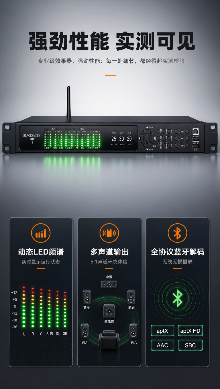 [商品] 使用【图1】BLACKSMITH中创T1效果器正面图… - 图片创意预览