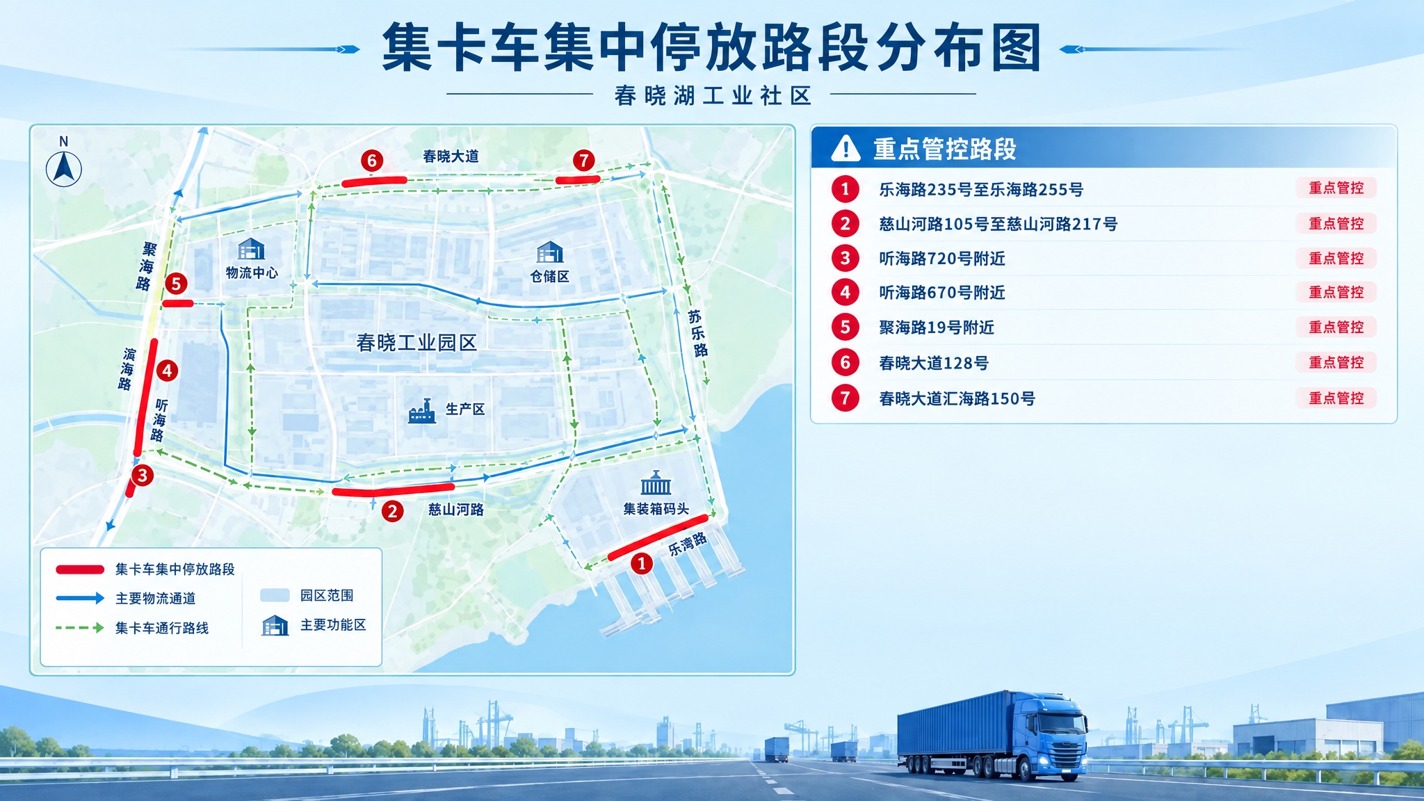 去掉右侧下方的'优化措施'整个板块，将该区域修复为干净的浅蓝色… - 图片创意预览