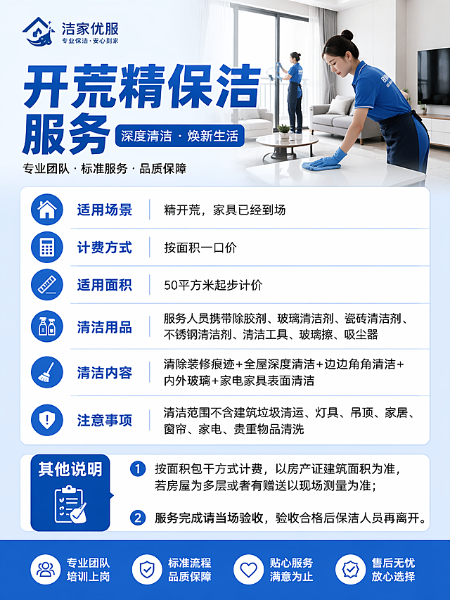 开荒精保洁服务宣传海报，包含完整服务信息："适用场景：精开荒，家具已经到场；计费方式：按面积一口价；适用面积：50平方米起步计价；清洁用品：服务人员携带除胶剂、玻璃清洁剂、瓷砖清洁剂、不锈钢清洁剂、清洁工具、玻璃擦、吸尘器；清洁内容：清除装修痕迹+全屋深度清洁+边边角角清洁+内外玻璃+家电家具表面清洁；注意事项：清洁范围不含建筑垃圾清运、灯具、吊顶、家居、窗帘、家电、贵重物品清洗；其他说明：1、按面积包干方式计费，以房产证建筑面积为准，若房屋为多层或者有赠送以现场测量为准；2、服务完成请当场验收，验收合格后保洁人员再离开"，整体风格专业整洁，清晰易读，适合家政服务推广。