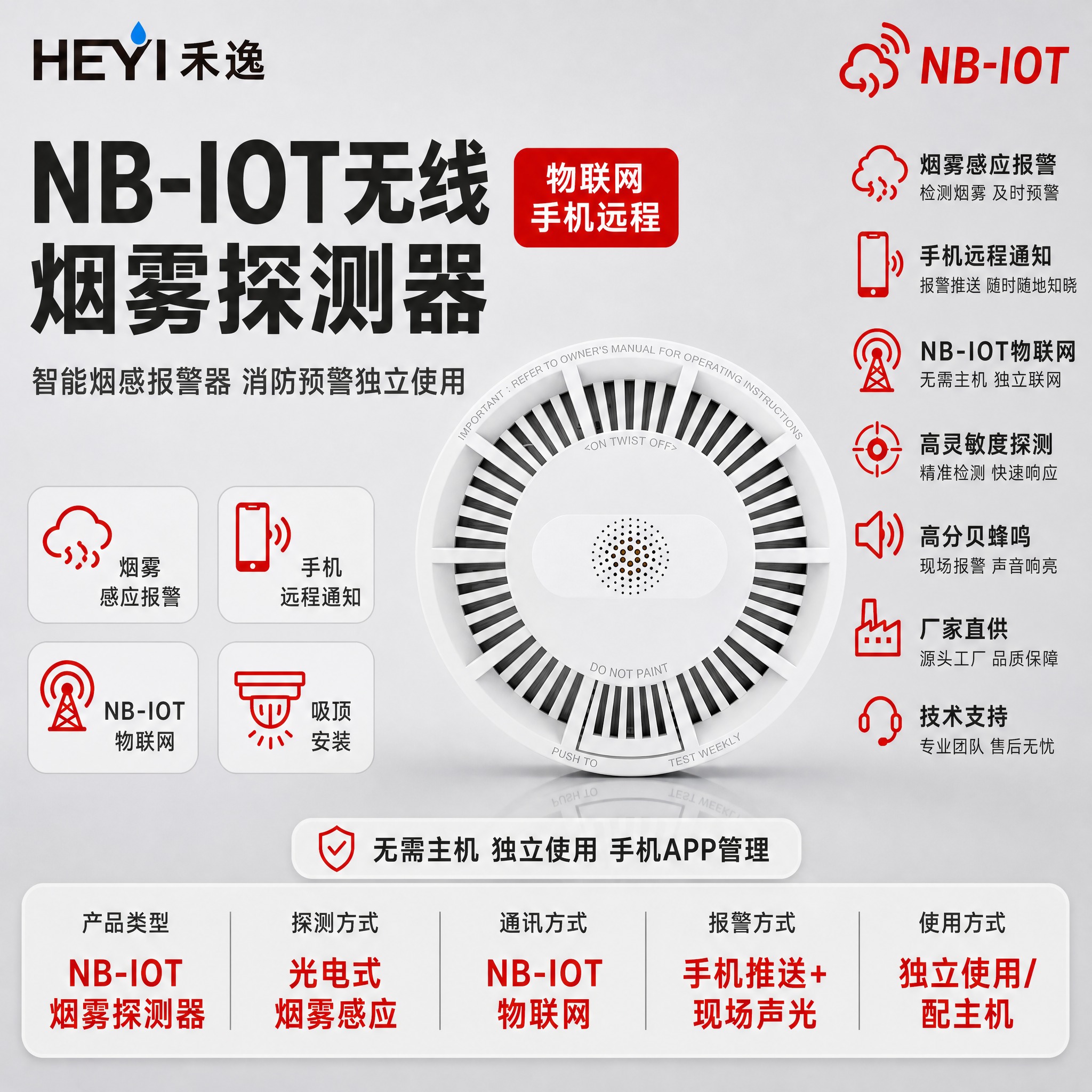 [主图-1] 首图点击率，主题：NB-IOT无线烟雾探测器 物… - 图片创意预览