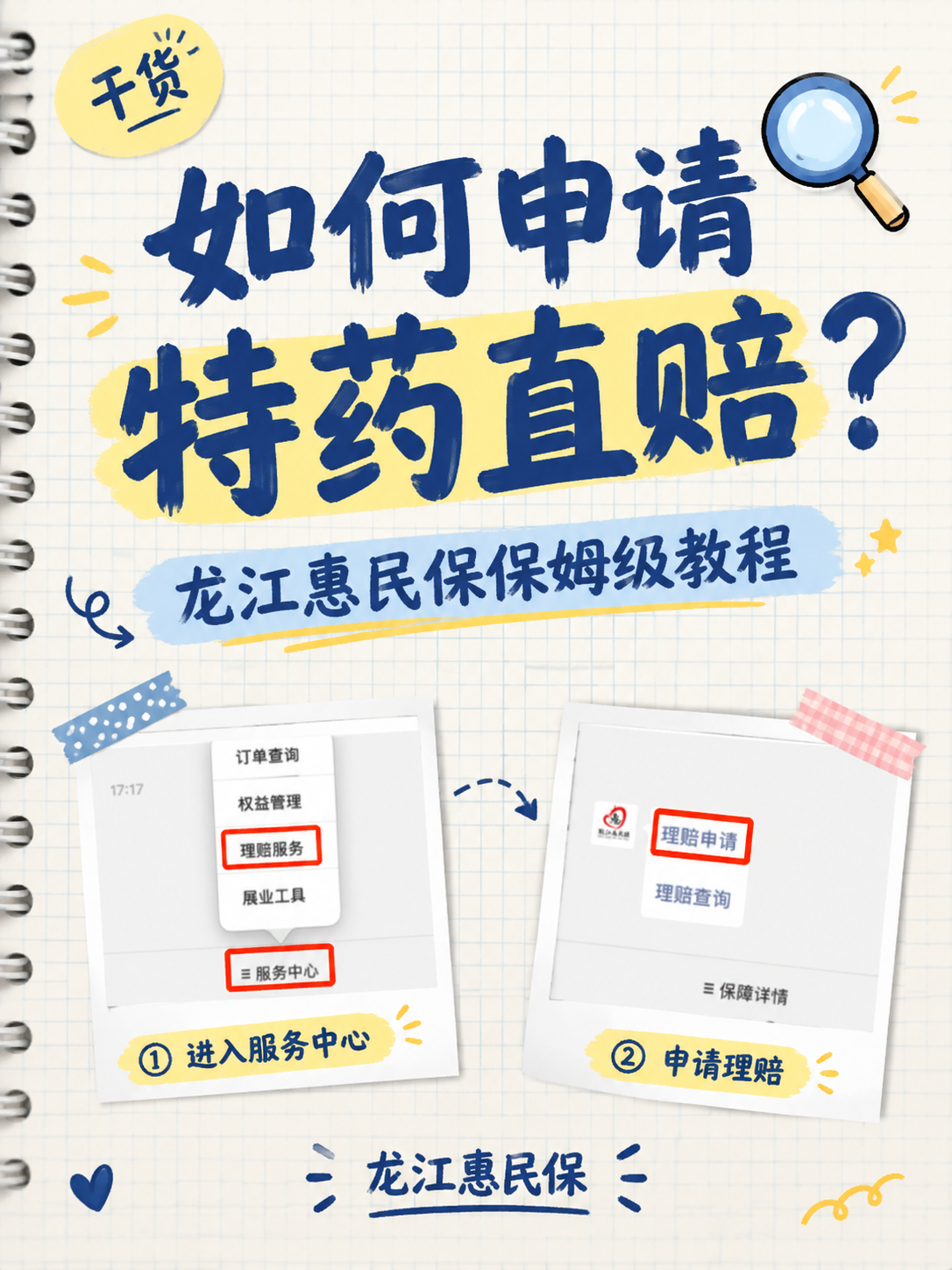 小红书笔记大字封面，配图大字，手账拼贴科普风，版式精美，小红书… - 图片创意预览
