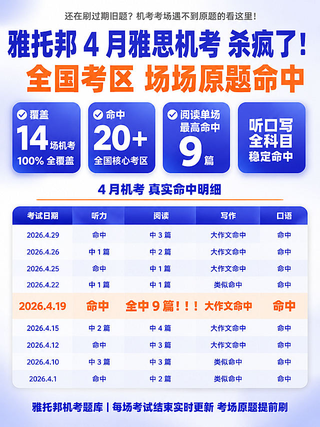 3:4 竖版小红书高清海报，300DPI，适配手机全屏，核心信息集中在画面上下60%黄金视觉区，无logo、无水印、无杂乱元素、没有人物、没有卡通。爆款配色：主色调高饱和克莱因蓝+纯净奶油白，辅助提亮色落日暖橙，点缀哑光银灰；色彩对比强烈不刺眼，高级有记忆点。视觉风格：轻潮学术风，背景用奶油白哑光磨砂肌理，叠加低透明度克莱因蓝径向渐变+轻微弥散光影，背景有层次不廉价。字体：全程无衬线字体，层级分明，标题超粗厚重，核心数字超大字号放大，正文清晰易读，无描边、无变形艺术字。
从上到下内容排版：
1.顶部最上方一行通栏居中浅灰色常规字体："还在刷过期旧题？机考考场遇不到原题的看这里！"
下方居中双行主标题，全页字号最大：第一行超粗克莱因蓝字体写"雅托邦 4 月雅思机考 杀疯了！"，第二行超粗落日橙字体写"全国考区 场场原题命中"
主标题下方横向等距排4个悬浮圆角卡片，带轻微柔化投影，克莱因蓝渐变底色+白色加粗字体，每个卡片超大字号突出核心数字：
第一个卡片："✅ 覆盖 14 场机考 100% 全覆盖"
第二个卡片："✅ 命中 20 + 全国核心考区"
第三个卡片："✅ 阅读单场最高命中 9 篇"
第四个卡片："✅ 听口写全科目稳定命中"

2.核心表格区：战绩卡片下方，一行克莱因蓝加粗小标题："4 月机考 真实命中明细"，下方搭配一条落日橙细分隔线。主体做5列大圆角表格，无生硬直角，排版宽松：表头克莱因蓝渐变底色，白色加粗字体，依次为【考试日期】【听力】【阅读】【写作】【口语】；表格行奶油白底色，奇偶行用极淡克莱因蓝底色区分层级，命中内容用克莱因蓝字体标注；其中"2026.4.19 阅读全中 9 篇"这行用落日橙超大加粗字体高亮，整行加浅落日橙底色。表格内容：
| 考试日期 | 听力 | 阅读 | 写作 | 口语 |
|----------|------|------|------|------|
| 2026.4.29 | 命中 | 中 3 篇 | 大作文命中 | 命中 |
| 2026.4.26 | 中 1 篇 | 中 2 篇 | 大作文命中 | 命中 |
| 2026.4.25 | 命中 | 中 1 篇 | 大作文命中 | 命中 |
| 2026.4.22 | 中 1 篇 | 中 1 篇 | 类似命中 | 命中 |
| 2026.4.19 | 命中 | 全中 9 篇！！！| 大作文命中 | 命中 |
| 2026.4.15 | 中 2 篇 | 中 4 篇 | 大作文命中 | 命中 |
| 2026.4.12 | 命中 | 中 3 篇 | 大作文命中 | 命中 |
| 2026.4.10 | 中 3 篇 | 中 3 篇 | 类似命中 | 命中 |
| 2026.4.1 | 命中 | 中 2 篇 | 类似命中 | 命中 |

3.表格下方居中一行克莱因蓝加粗信任文案："雅托邦机考题库 | 每场考试结束实时更新 考场原题提前刷"

严禁出现logo、水印、二维码、人物、卡通、杂乱装饰，严禁使用倒梯形标签、描边字、波浪线设计。
