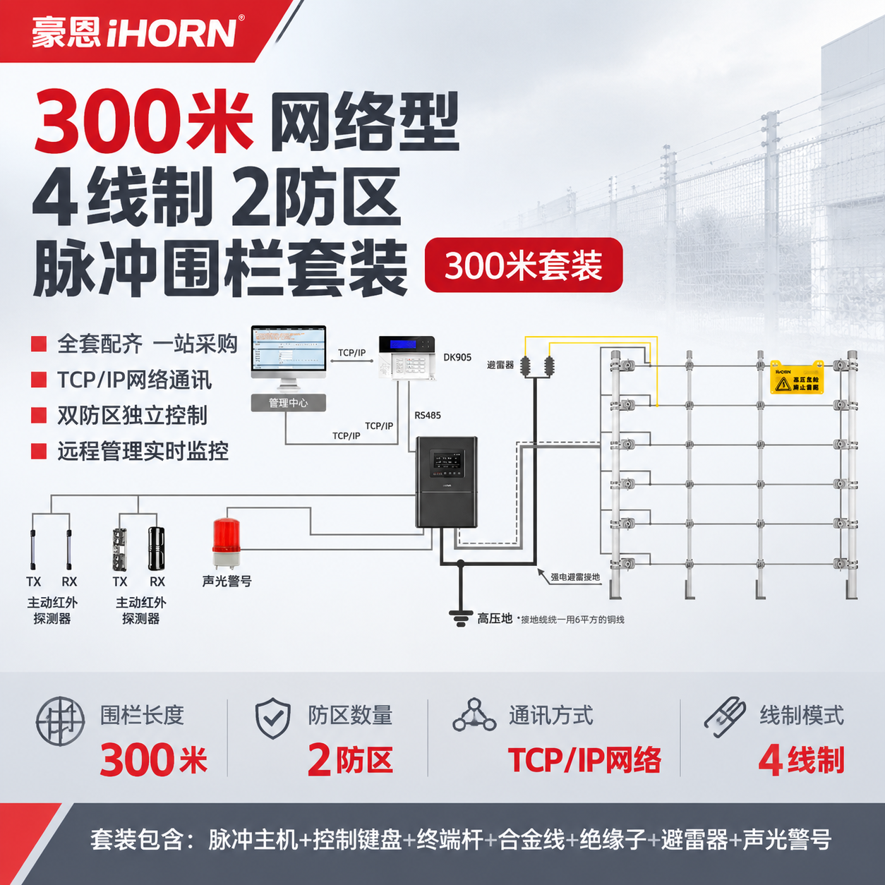 [主图-1] 300米网络型4线制2防区脉冲围栏套装 产品首图… - 图片创意预览