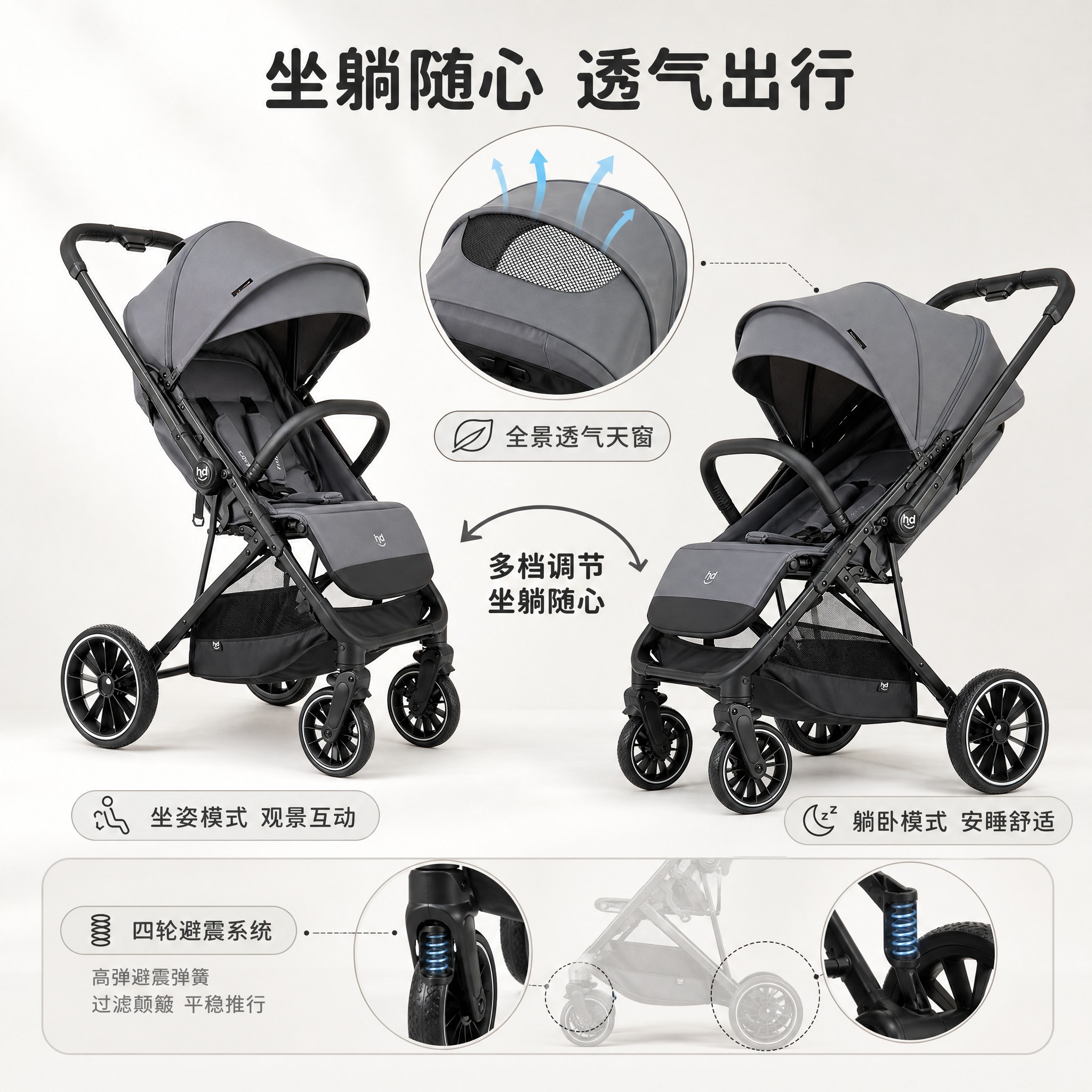 [主图-2] 深灰色婴儿推车核心功能图，突出可坐可躺多档调节+… - 图片创意预览