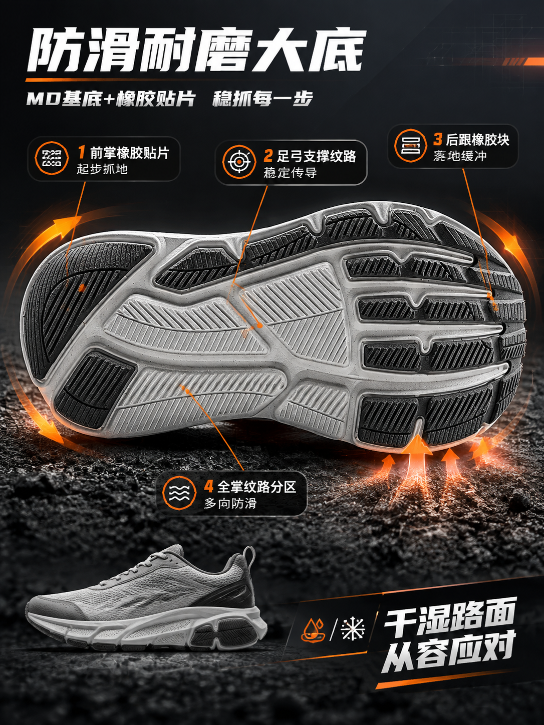 [商品] 使用【图4】鞋底特写图；商品处理：保留MD基底+橡胶… - 图片创意预览