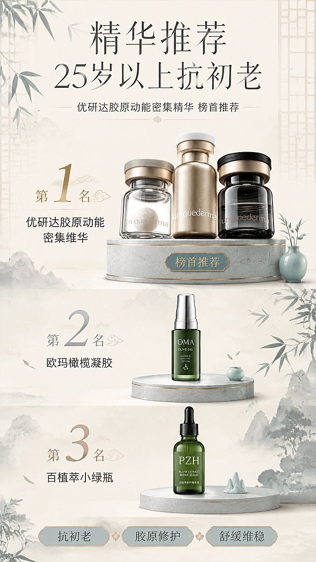 小红书9:16竖版美妆护肤排行榜海报，轻新中式水墨国风，主色宣纸米白#F5F0E1 + 青灰#B8C4C9，淡竹叶窗棂暗纹背景，青瓷小摆件点缀，瘦金纤细字体，横竖结合居中排版，45%留白，水墨晕染质感，淡雅高级。画面顶部主标题区："精华推荐 25岁以上抗初老"，副标题"优研达胶原动能密集精华 榜首推荐"。中部为三款精华排行榜，由上至下阶梯式排列，第一名视觉权重最大、位置最突出：第1名"优研达胶原动能密集精华"（使用上传的产品图，三瓶精华组合，金色与玻璃质感瓶身，uniquederma品牌标识清晰可见，100%还原上传商品图的产品外形、包装、LOGO、印刷文字、瓶型、结构、比例、瓶盖、材质质感、颜色与正面朝向），第2名"欧玛橄榄凝胶"，第3名"百植萃小绿瓶"。每款产品旁标注清晰排名序号与产品名称，排名一目了然。底部预留文案位置，可放置卖点标签"抗初老""胶原修护""舒缓维稳"。整体视觉层次分明，突出优研达作为榜首的推荐地位，排版精美，四周留足安全边距，文字清晰可读。画面中所有信息区域必须填充完整合理的内容，不得出现空白框、空白占位。画面中所有产品名称与排名数字必须精确渲染，不得错位、遗漏或编造。