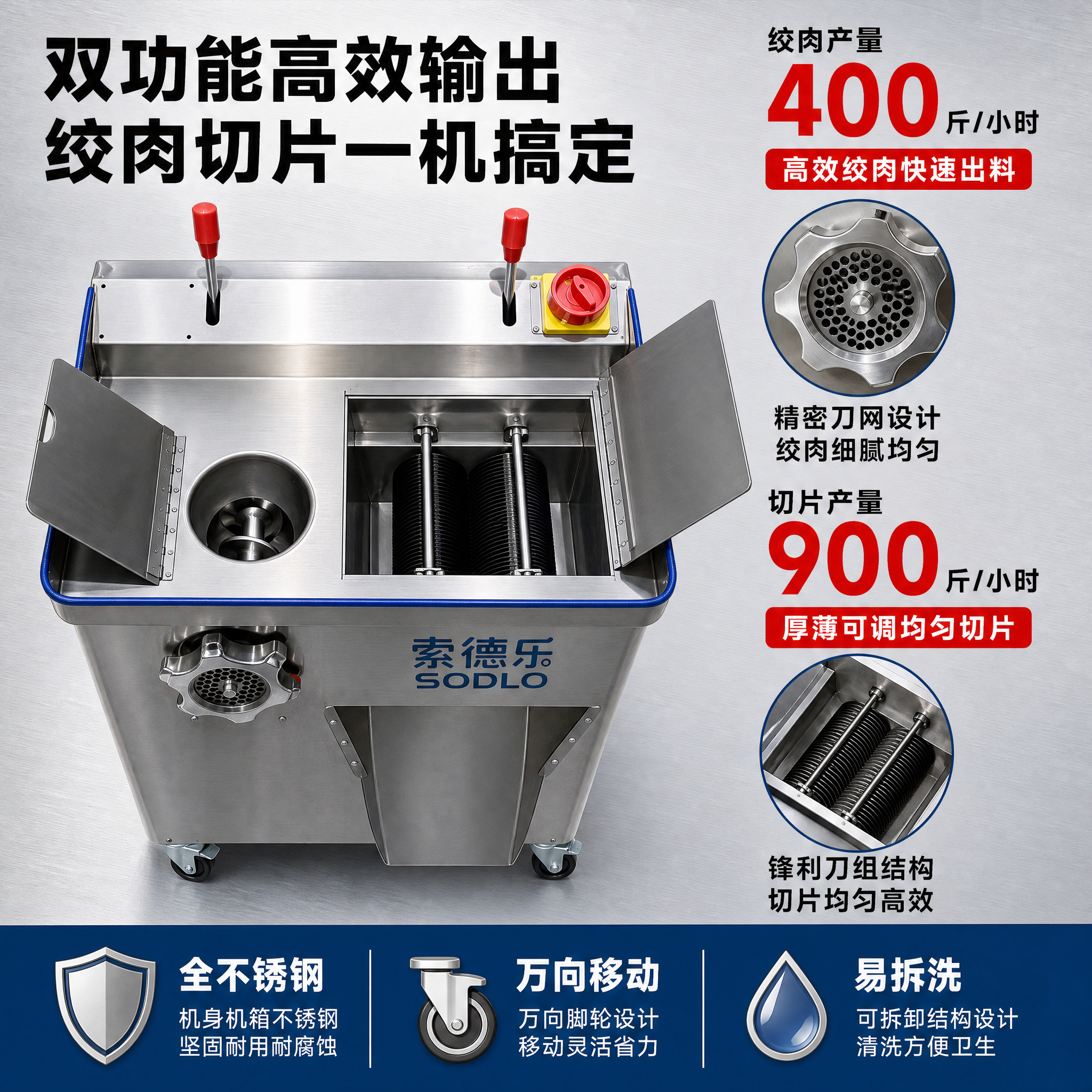 重新生成这张索德乐商用绞切两用机双功能性能主图，工业专业风，浅… - 图片创意预览