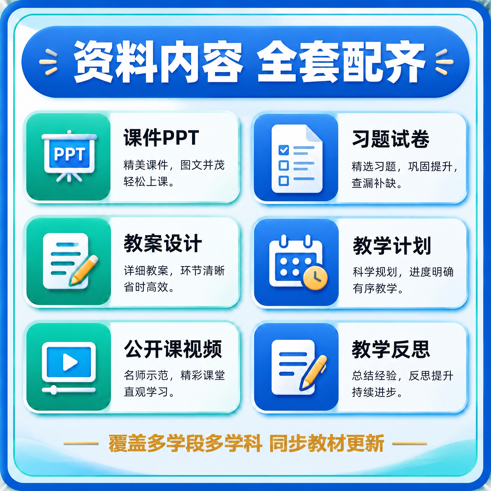 基于参考图进行修改，保持整体布局、蓝绿色教育风格、标题“资料内… - 图片创意预览