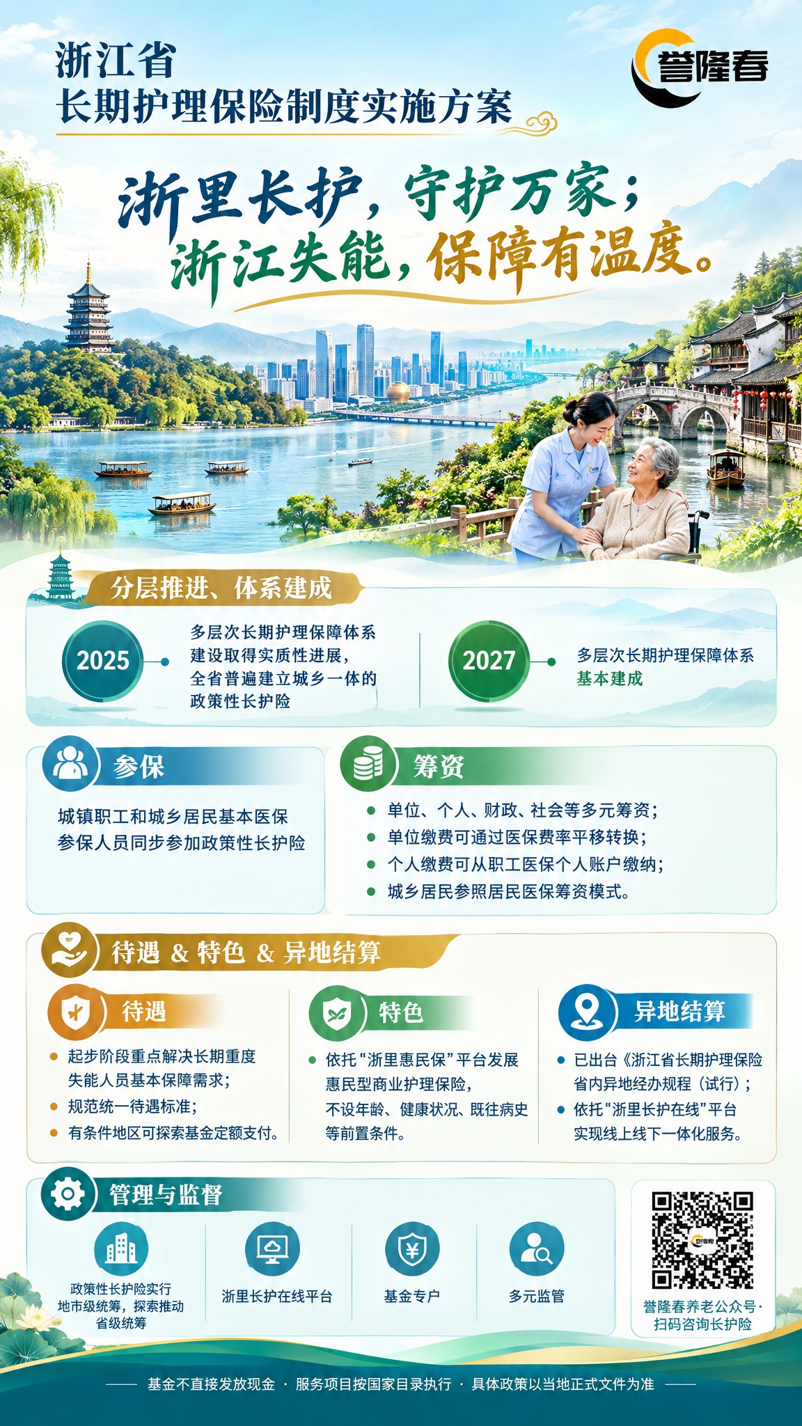 浙江省长期护理保险制度宣传海报，竖版2K分辨率，西湖蓝+钱塘绿… - 图片创意预览