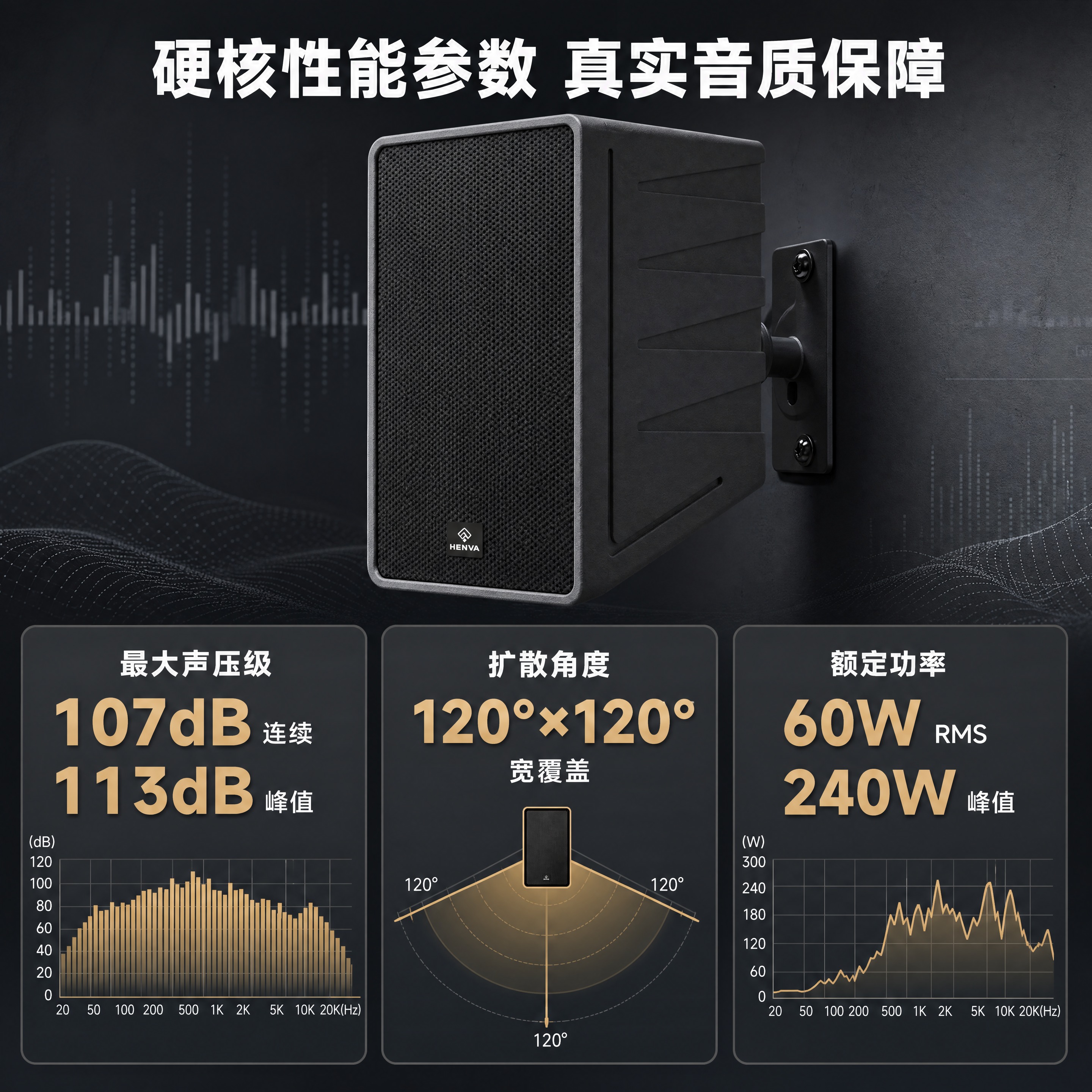 [商品] 使用【图1】HENVA HW-CP04黑色壁挂音箱；… - 图片创意预览