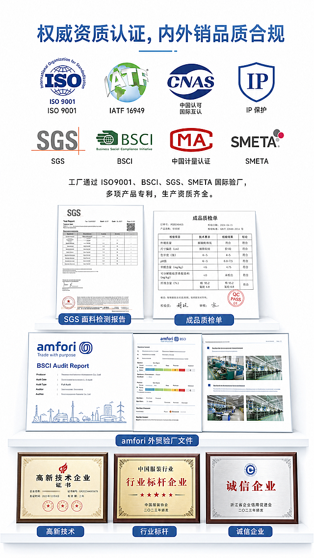 [第6屏] 资质认证区，展示工厂权威资质认证。
[氛围/风格] 极简工业风，白底干净背景，冷调高级，专业可信。
[元素布局] 白底背景，顶部主标题，下方上下分区：上方放置两行认证logo，第一行：ISO、IATF、CNAS、IP；第二行：SGS、BSCI、CMA、SMETA；logo下方放资质说明文字；下方错落摆放三行证书：上排：SGS 面料检测报告、成品质检单；中排：amfori 外贸验厂文件；下排：高新技术、行业标杆、诚信企业荣誉牌匾。整体错落有致，不拥挤。
[光影质感] 均匀明亮冷光，证书和logo清晰可辨，光影自然，文字清晰。
[配色色系] 纯白底色，标题雾霾蓝，正文深灰色，logo和证书保持真实色彩，整体冷调统一。
[视角构图] 竖向排版，标题在上，logo区在中，证书区在下，错落排列，视觉层次丰富。
[文字版式] 顶部标题"权威资质认证，内外销品质合规"雾霾蓝；下方说明文字"工厂通过 ISO9001、BSCI、SGS、SMETA 国际验厂，多项产品专利，生产资质齐全。"深灰色，所有文字清晰可读。
[比例分辨率] 9:16竖版比例，4K分辨率，适合移动端浏览。
[负向提示词] 文字错乱，logo模糊，证书扭曲，排版混乱，颜色偏差，水印，变形，暖色调混入，高饱和亮色