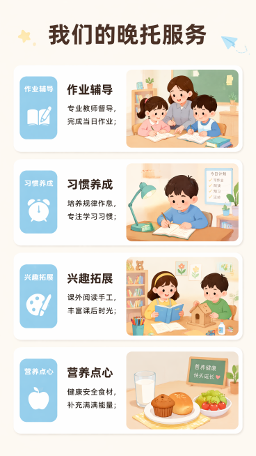 [第3屏] 晚托服务方案拆解页
[氛围/风格] 清晰条理卡片区，整洁专业，温馨舒服
[元素布局] 顶部大标题，下方分4个模块卡片垂直排列，每个卡片左侧小图标，右侧文字说明，从上到下依次为：作业辅导、习预览效果