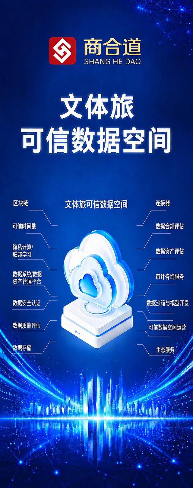 修改这张竖版易拉宝的顶部Logo：将红色S形图标Logo和金色商合道文字Logo水平居中排列在顶部中央，两个Logo之间保持适当间距不粘连。Logo整体宽度约占画面宽度的三分之一，左右两侧留出充足的空白空间。保持海报其他所有内容完全不变。竖版80cm×200cm比例。