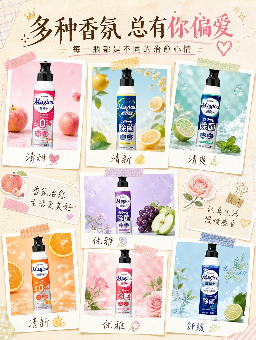 [商品] 使用【图1】【图2】【图3】【图4】【图5】【图6】… - 图片创意预览
