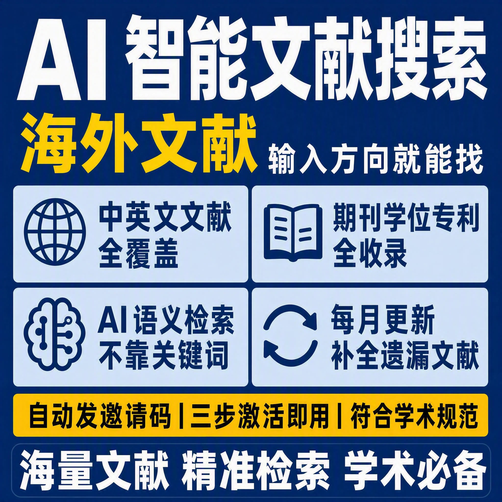 调整排版位置：图中顶部有删除文字后留下的空白区域，请把下方所有… - 图片创意预览