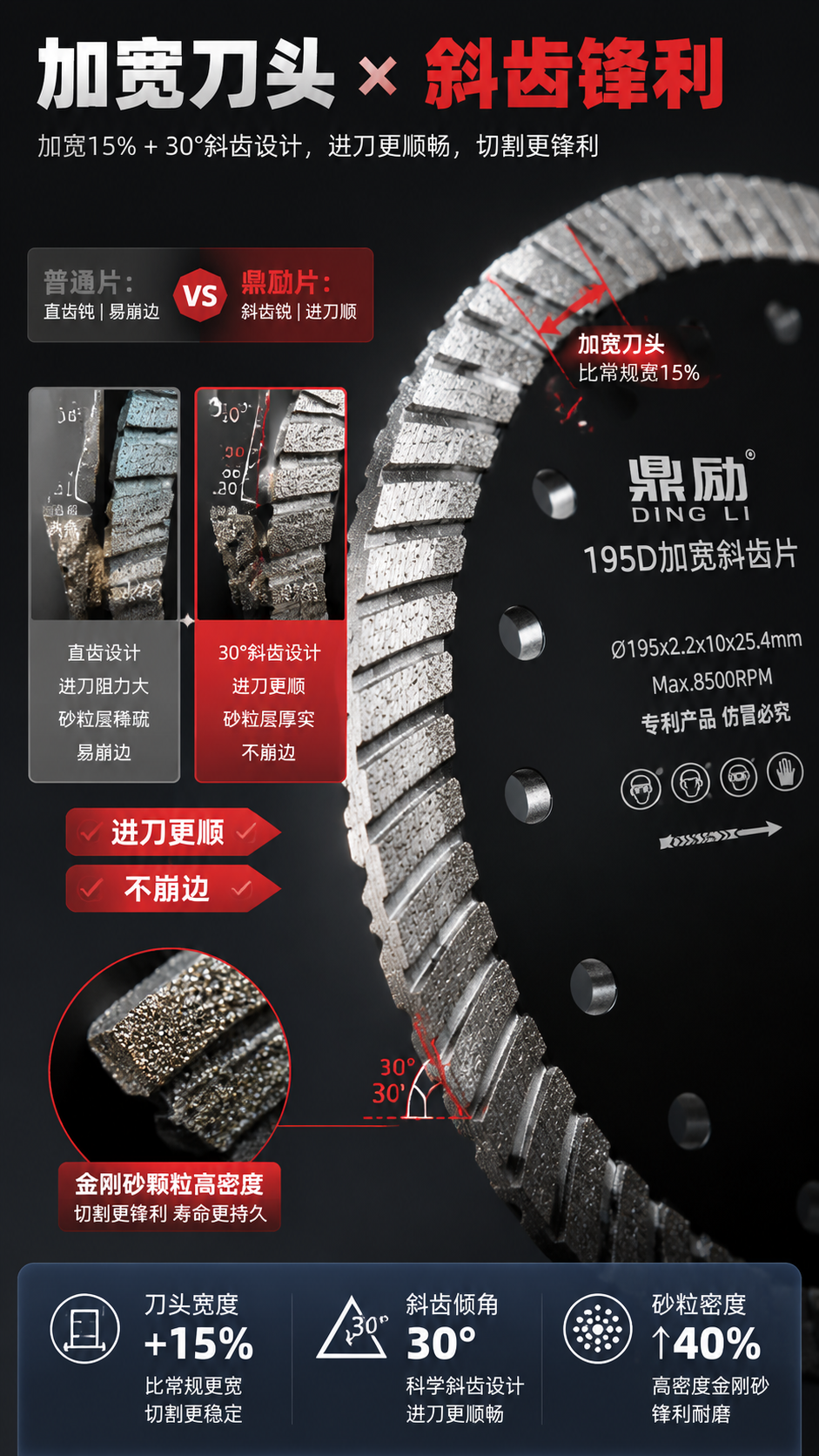 [第5屏] 刀头结构特写图-加宽金刚刀头与斜齿锋利对比。\n[… - 图片创意预览