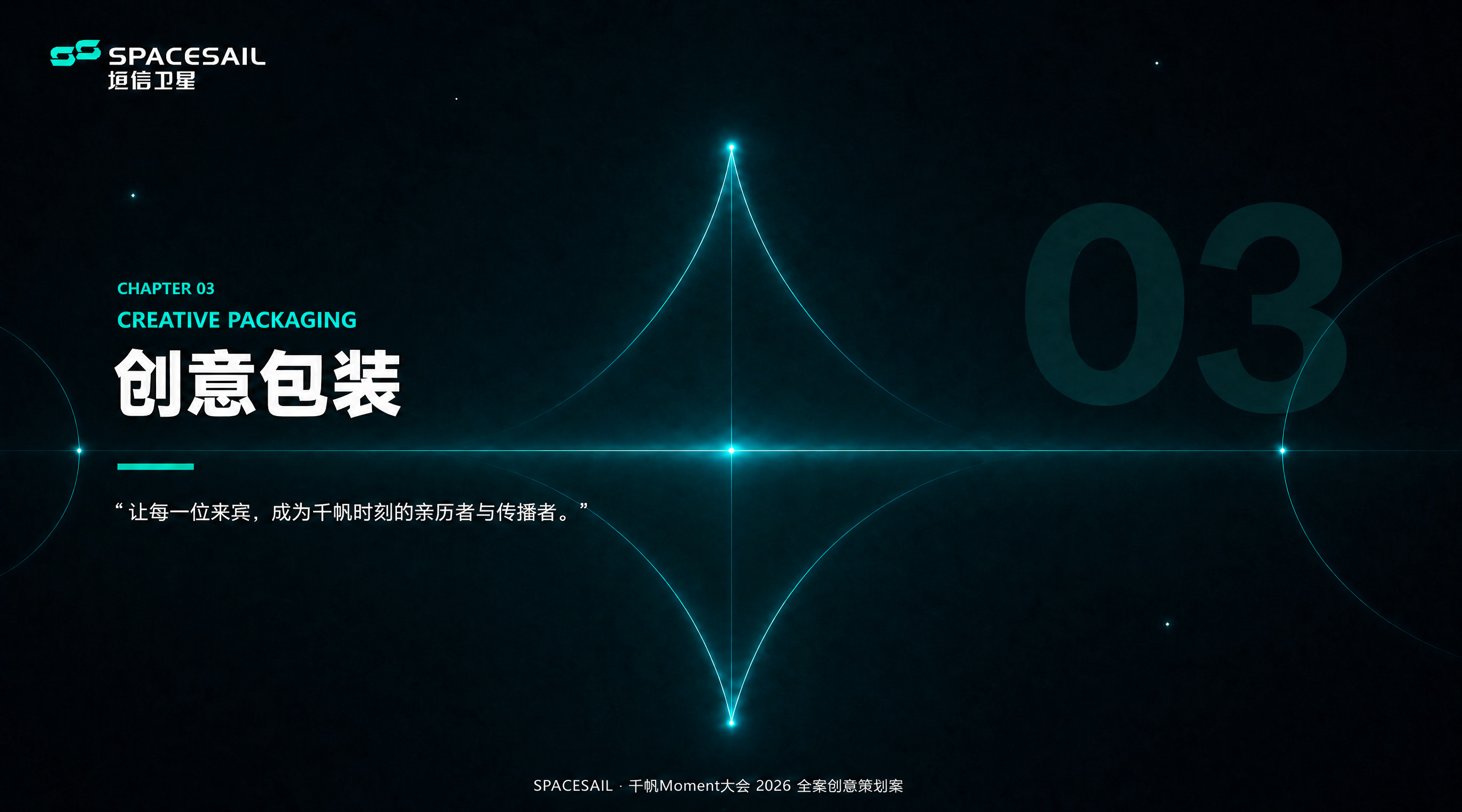 完全按照参考图1（项目管理章节页）的版式和风格，重新设计第3章… - 图片创意预览