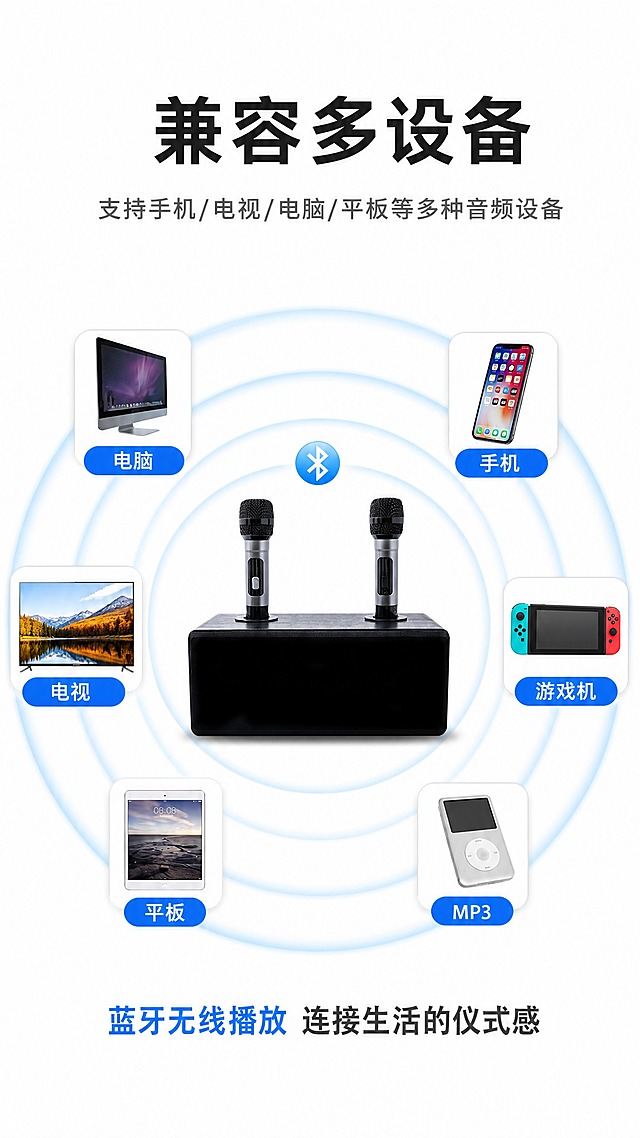 [商品] 使用【图10】黑色款家庭K歌音响一体机+双无线话筒；保留产品外观、颜色、结构，不改变产品原貌。
[画面] 目标：展示蓝牙无线播放和多设备兼容。竖版9:16构图，中间产品居中，周围环绕6种设备图标（电脑、手机、电视、游戏机、平板、MP3），用蓝色同心圆波纹连接，表达蓝牙连接和广泛兼容性。产品占画面约30%，设备图标均匀分布在四周。
[视觉] 套系策略：风格=现代简约科技家居风；标题字=粗黑无衬线简体中文字；正文字=简洁无衬线简体中文字；主色=深木色+暖米灰；背景延展=纯白干净背景，简洁明了；强调色=科技蓝，用于同心圆波纹和设备标签；标题色=深炭灰；正文色=中暖灰；组件=蓝色同心圆波纹、圆角设备图标、蓝色标签；光影=均匀柔光，产品清晰。
[文字] 顶部主标题"兼容多设备"，副标题"支持手机/电视/电脑/平板等多种音频设备"，6个设备图标下方分别标注："电脑"、"手机"、"电视"、"游戏机"、"平板"、"MP3"，底部补充"蓝牙无线播放 连接生活的仪式感"。文字全部横排。
[规格] 图片比例9:16竖版，4K，负向提示：避免变形、错字、文字过小、产品失真、竖排文字。