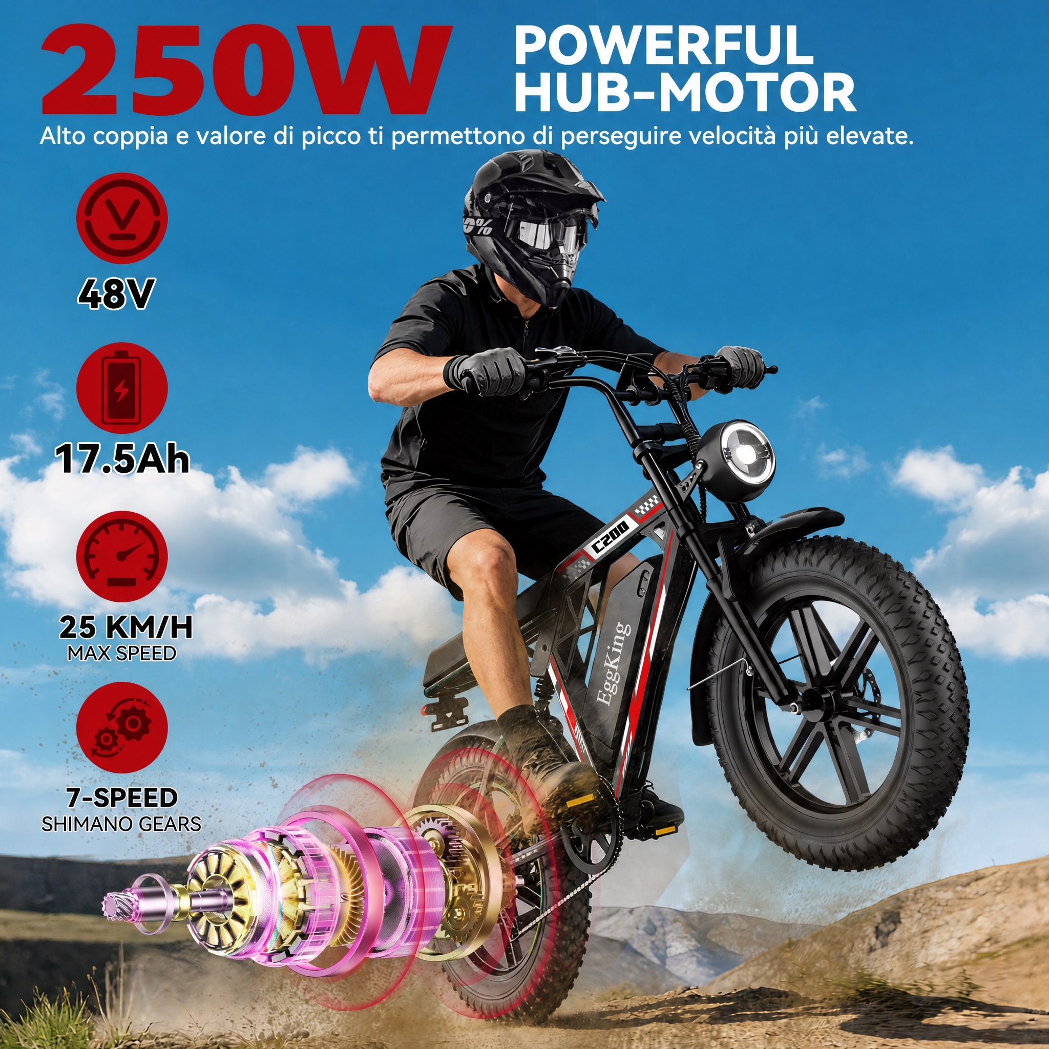 将图中的"1500W"修改为"250W"，将"32 MPH"修… - 图片创意预览