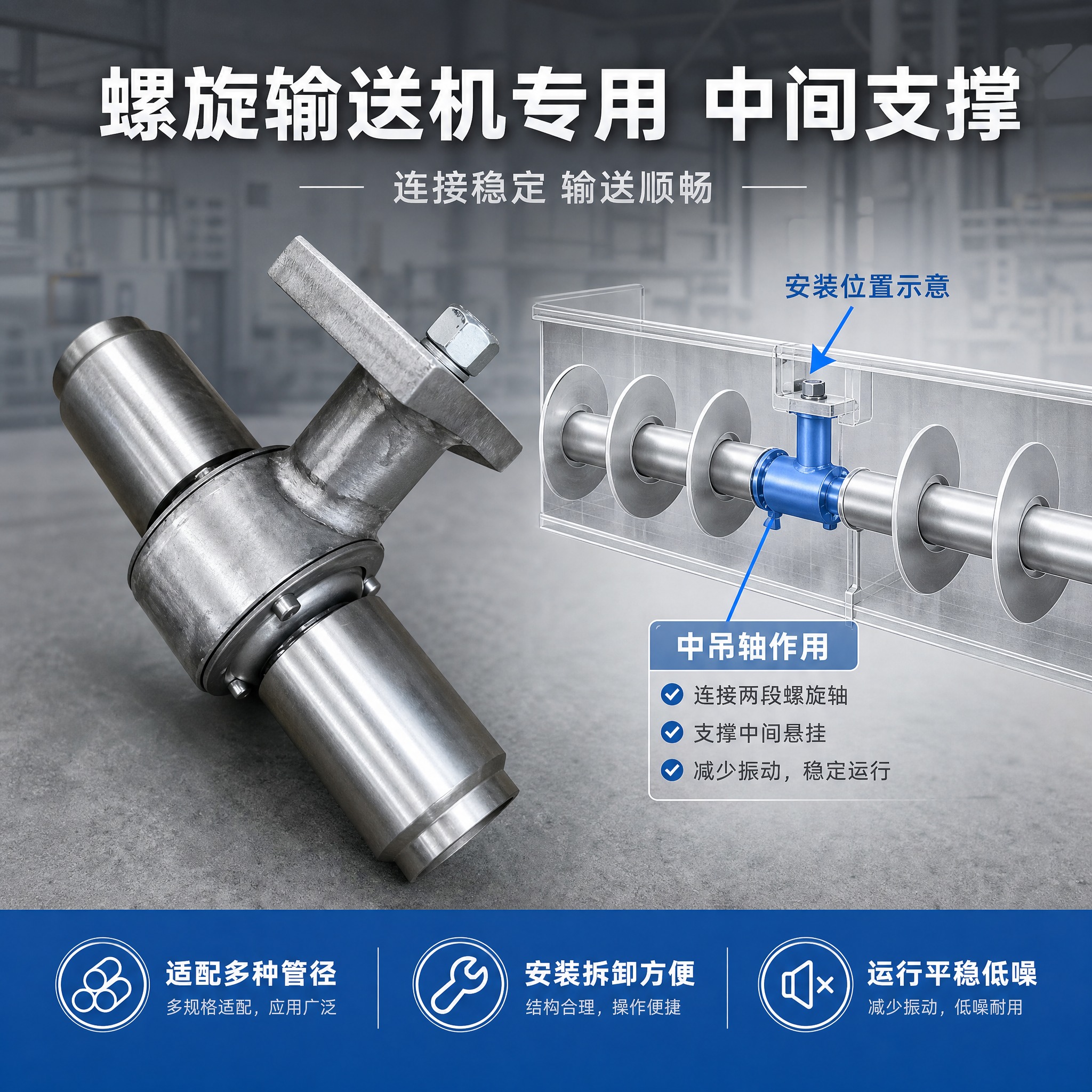[主图-4] 应用场景与适配图，主题为中吊轴在螺旋输送机中的安… - 图片创意预览