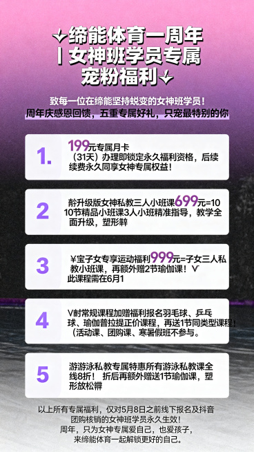 健身女神节促销活动海报，标题：✨缔能体育一周年｜女神班学员专属宠粉福利✨，副标题：致每一位在缔能坚持蜕变的女神班学员！周年庆感恩回馈，五重专属好礼，只宠最特别的你💖，列出五重福利：1️⃣ 199 元预览效果