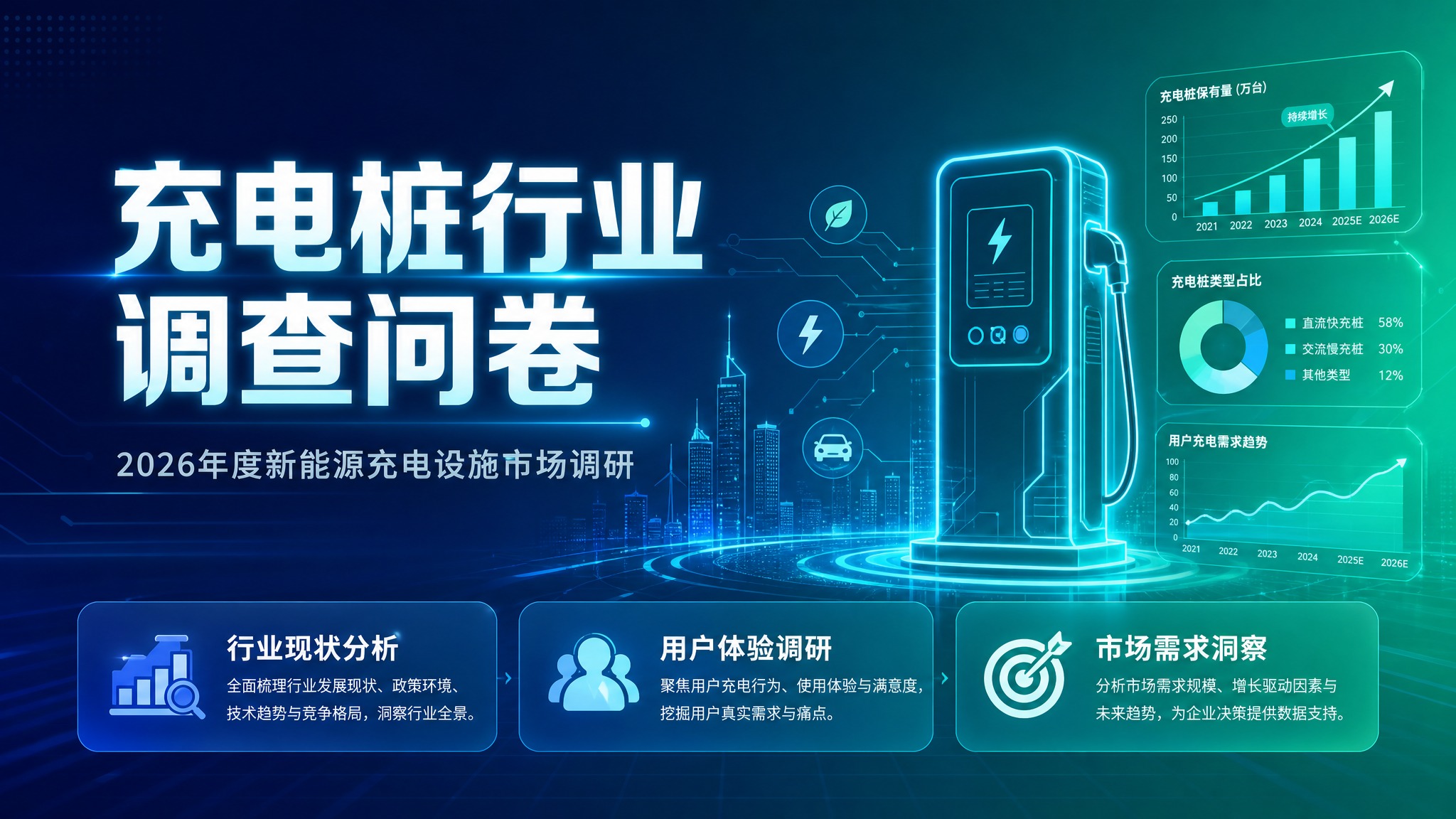 科技感专业商务风格的充电桩行业调查问卷公众号封面首图，16:9… - 图片创意预览