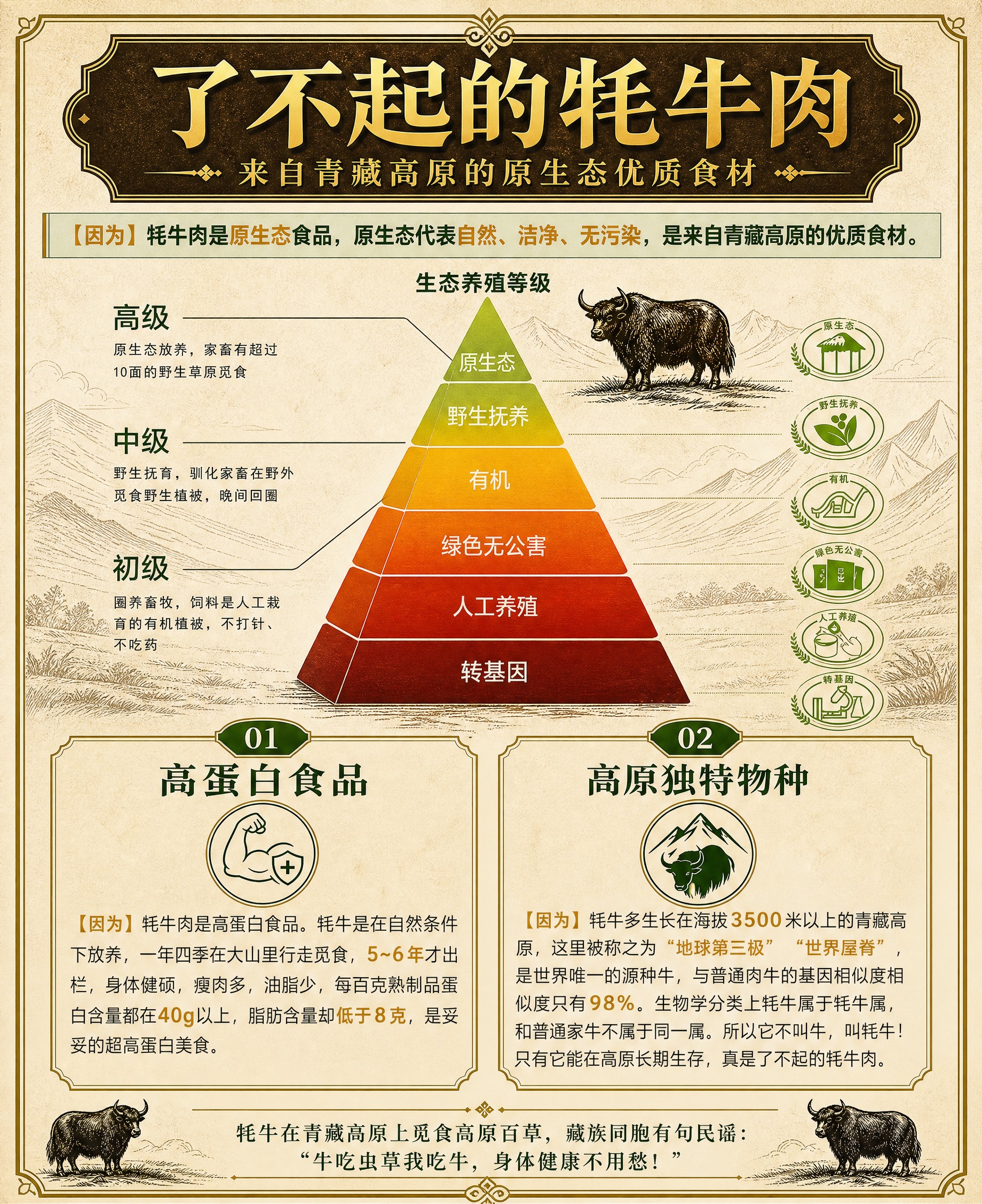 制作一张90*110mm竖版电商包裹小卡片，明亮清晰，精致美观… - 图片创意预览
