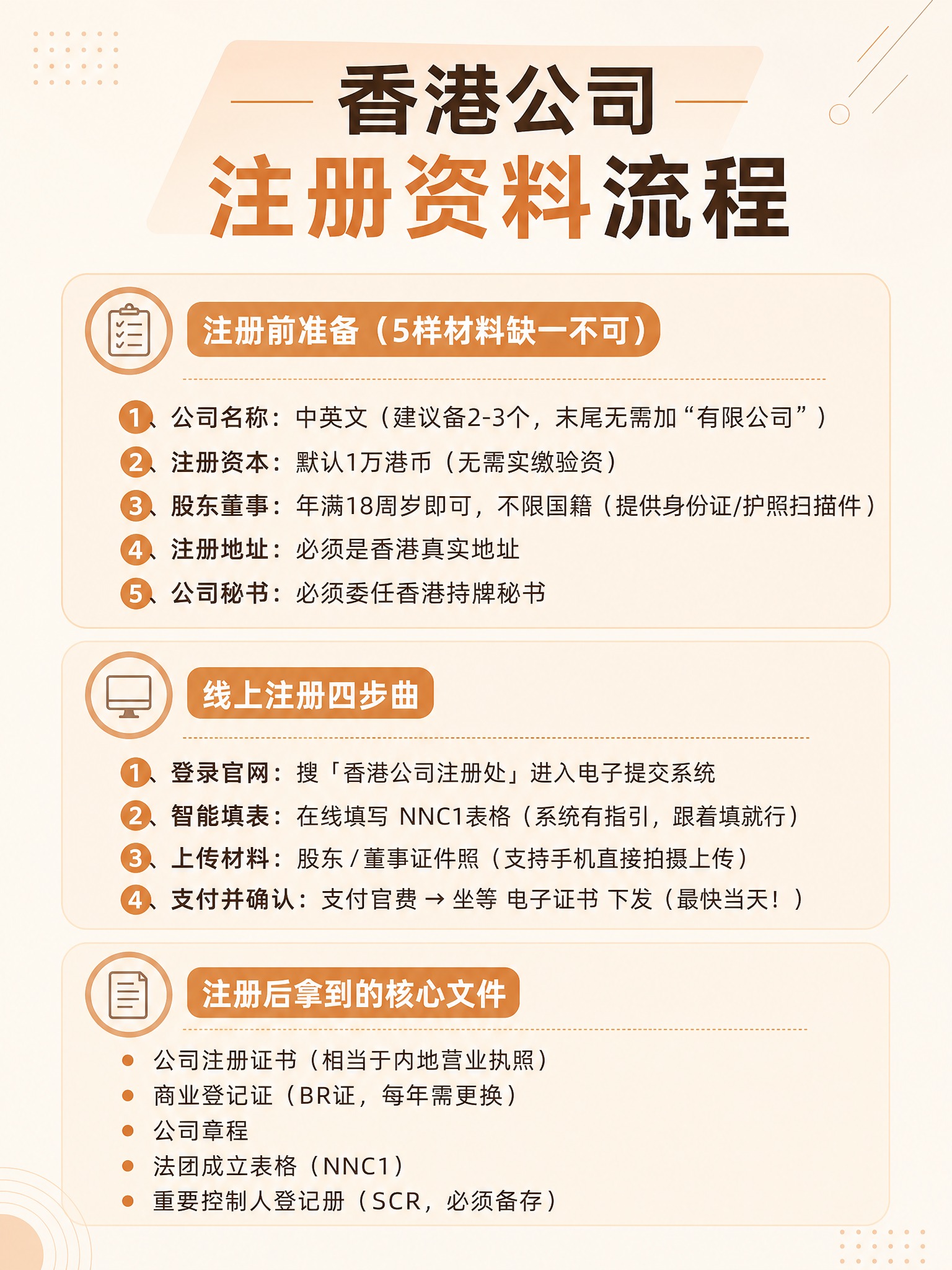 基于参考图进行版式重绘和配色调整，保留三段式信息结构，文字内容… - 图片创意预览